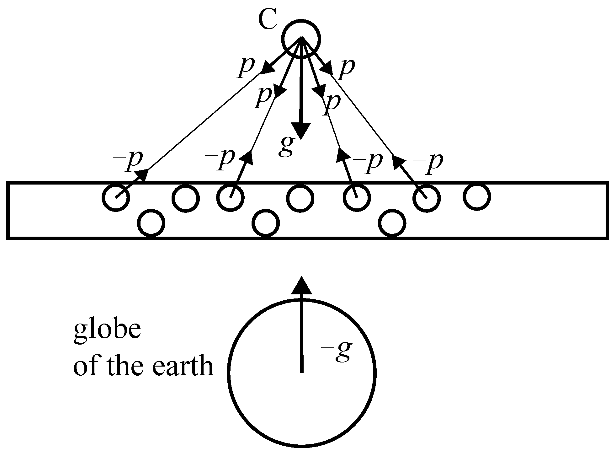 Encyclopedia 03 00051 g005 Encyclopedia 03 00051 g005