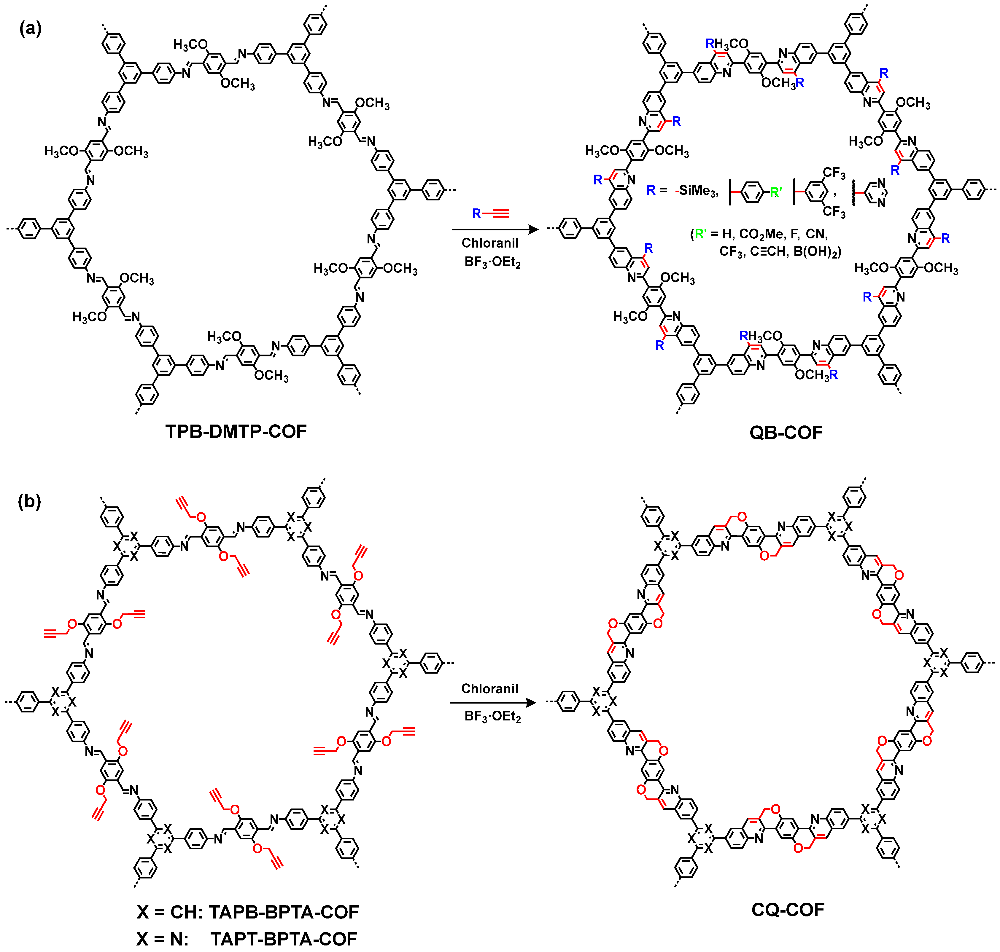 Encyclopedia 03 00057 g001 Encyclopedia 03 00057 g001