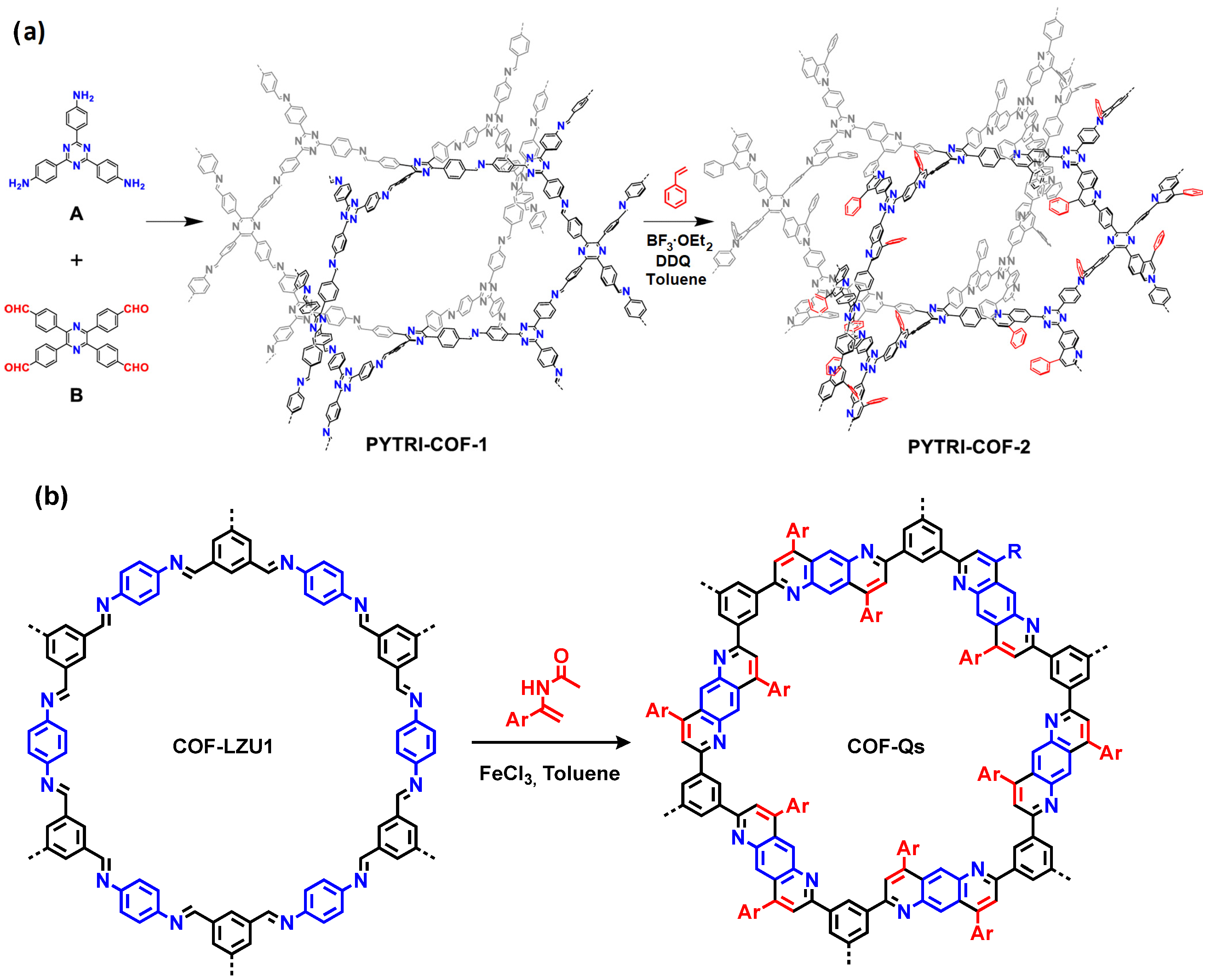Encyclopedia 03 00057 g002 Encyclopedia 03 00057 g002