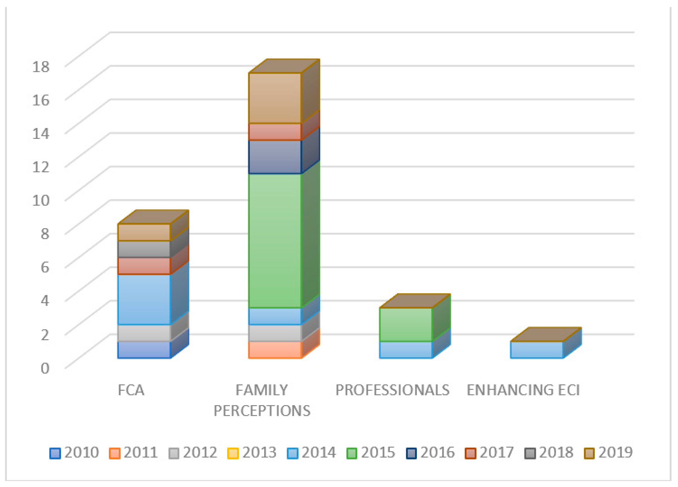 Encyclopedia 03 00093 g001 Encyclopedia 03 00093 g001