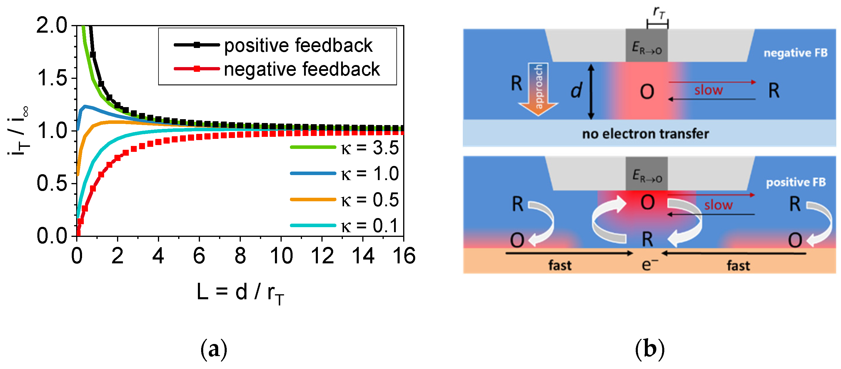 Encyclopedia 03 00094 g002