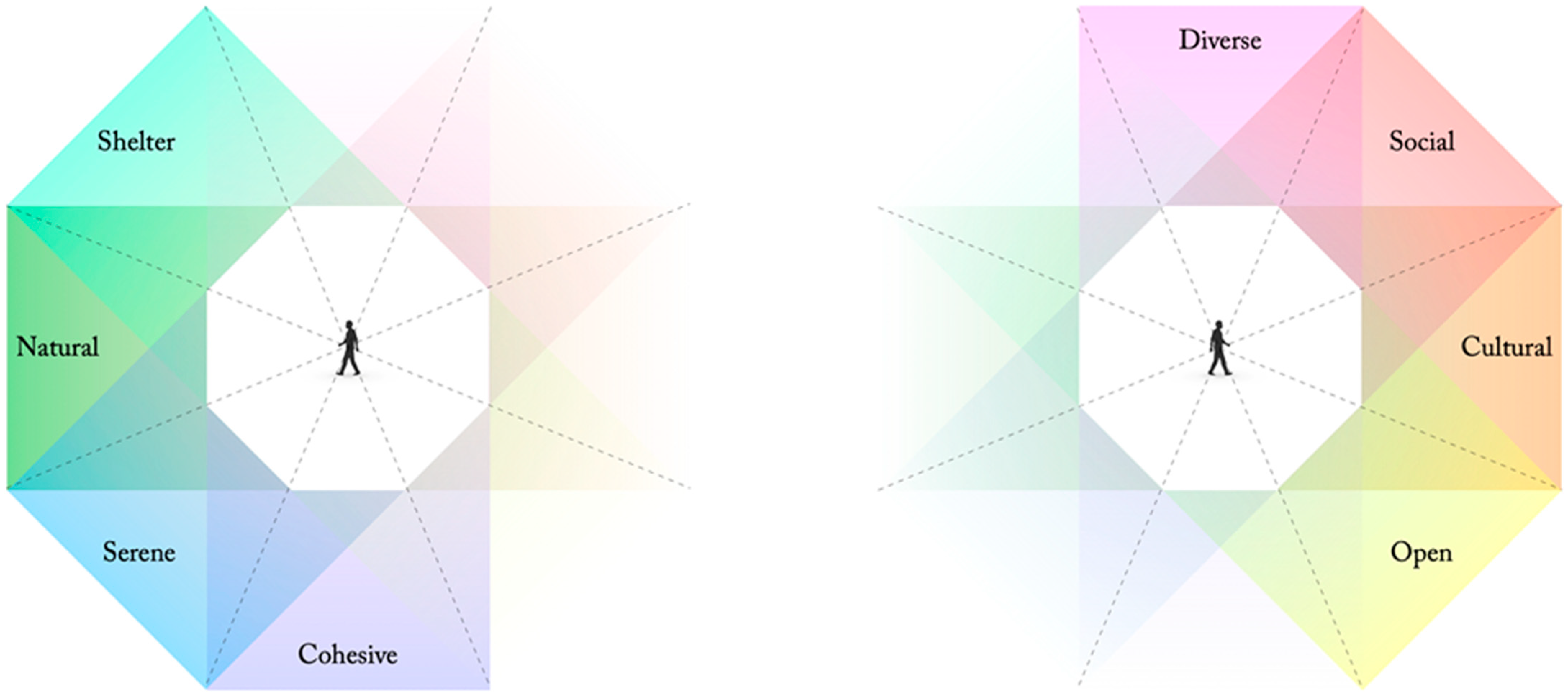 Encyclopedia 03 00102 g005