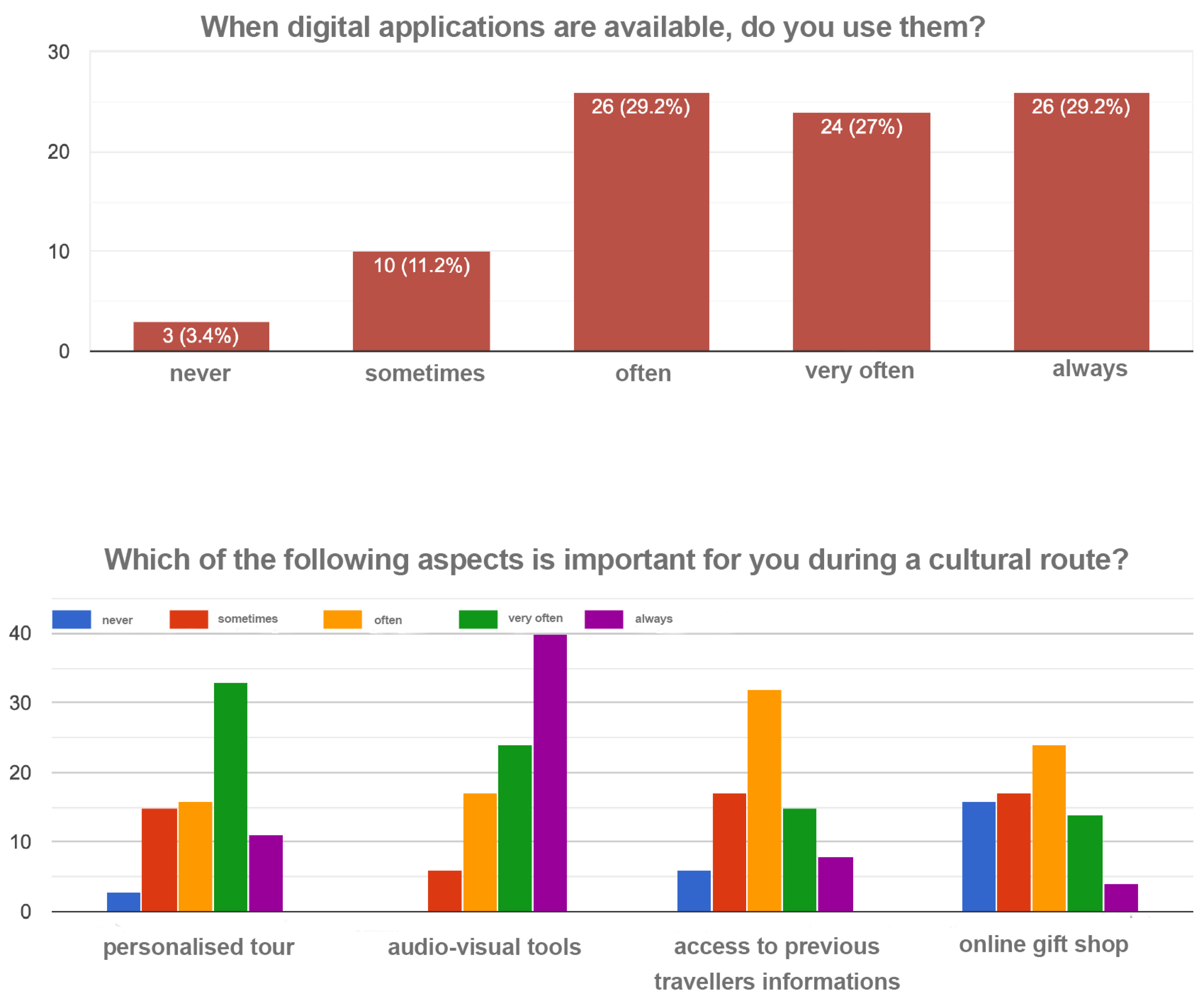 Encyclopedia 03 00108 g003