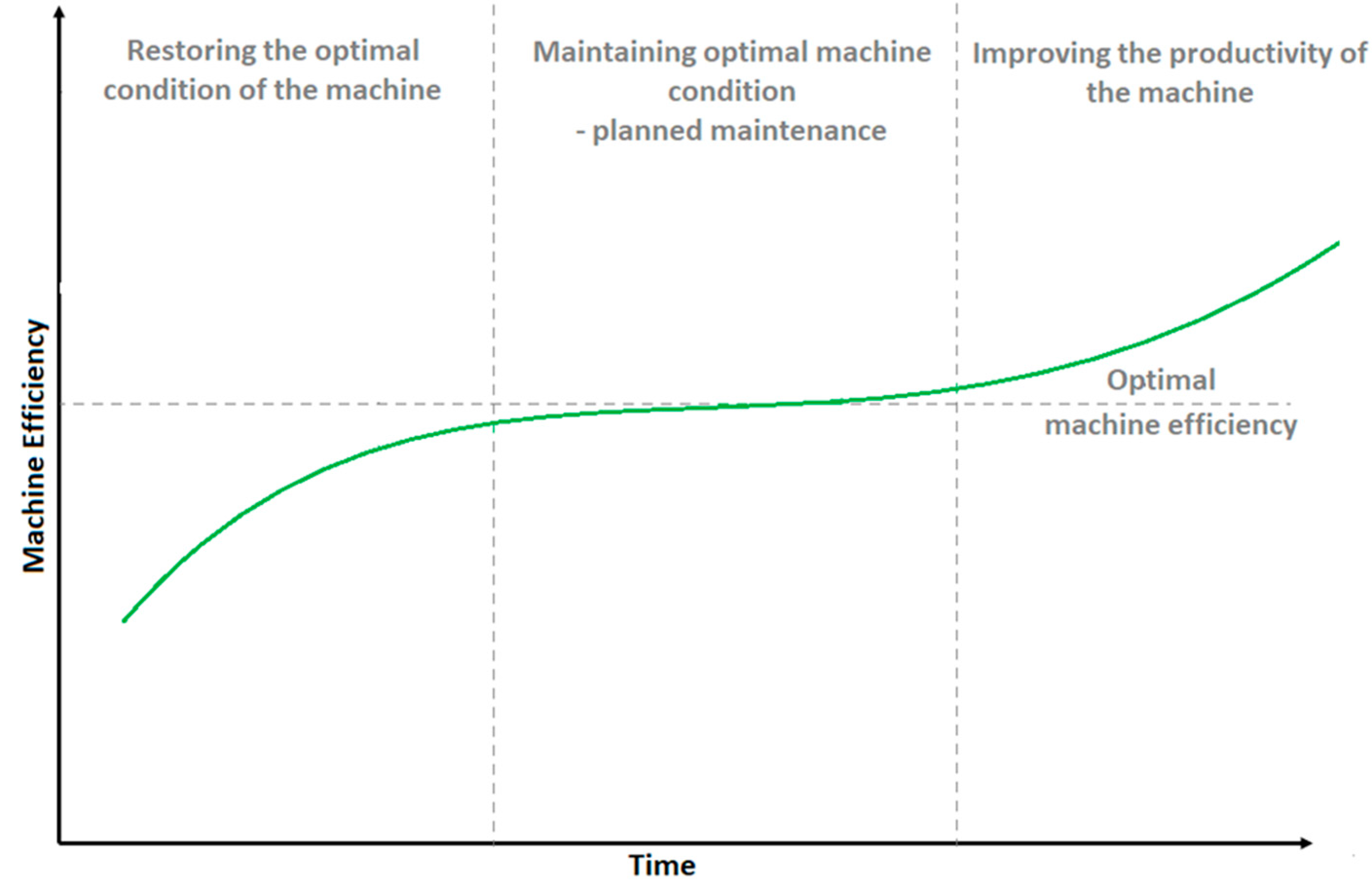 Encyclopedia 03 00110 g003 Encyclopedia 03 00110 g003