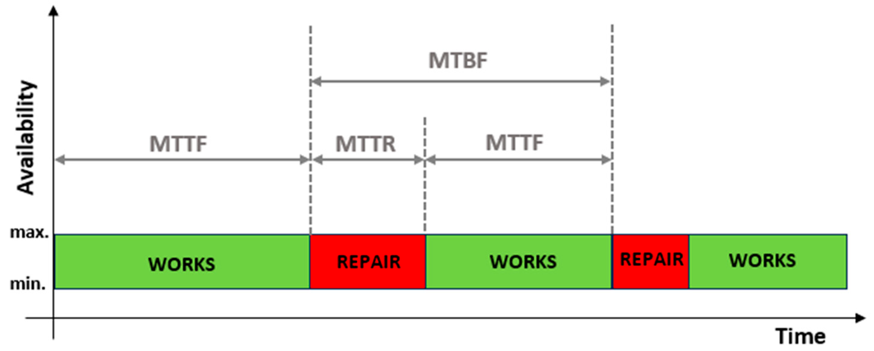 Encyclopedia 03 00110 g004 Encyclopedia 03 00110 g004