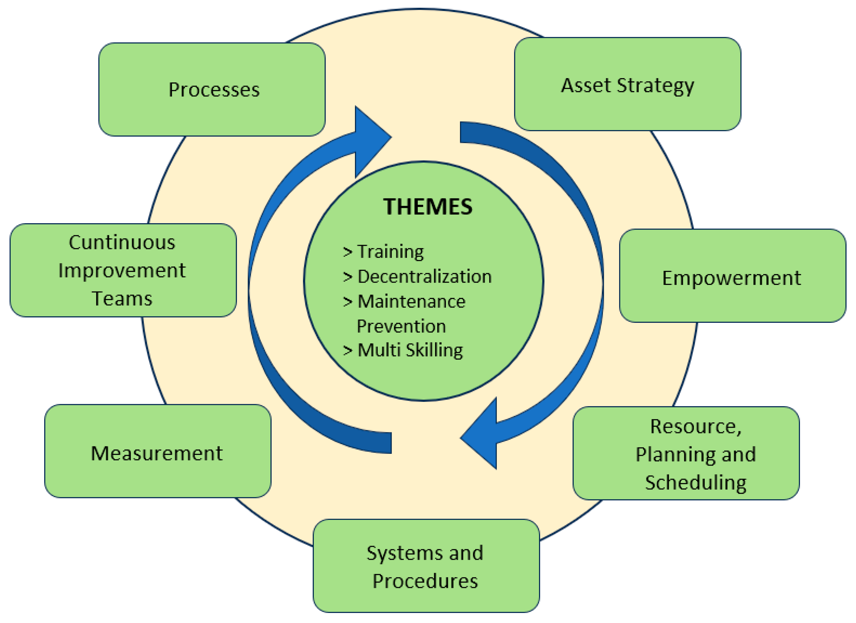 Sweet Saraya Alchetron The Free Social Encyclopedia