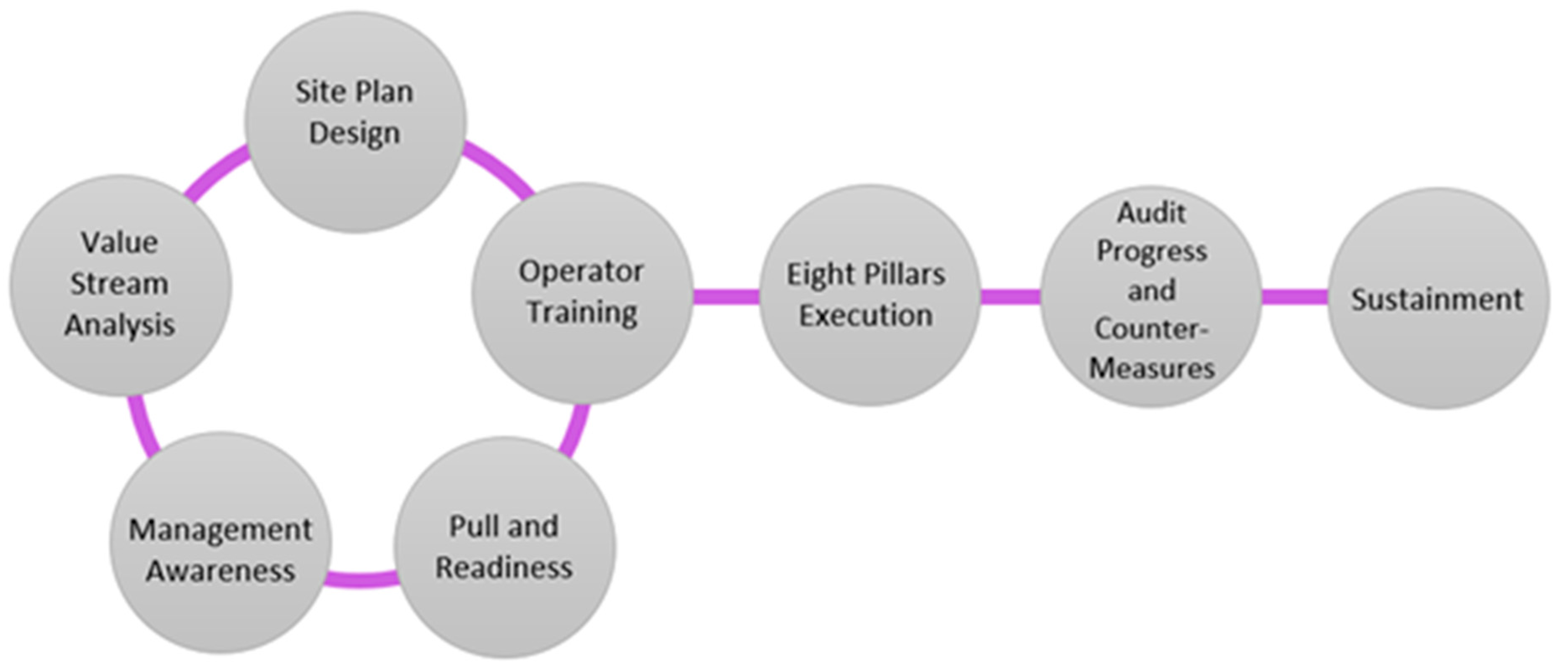 Encyclopedia 03 00110 g007 Encyclopedia 03 00110 g007