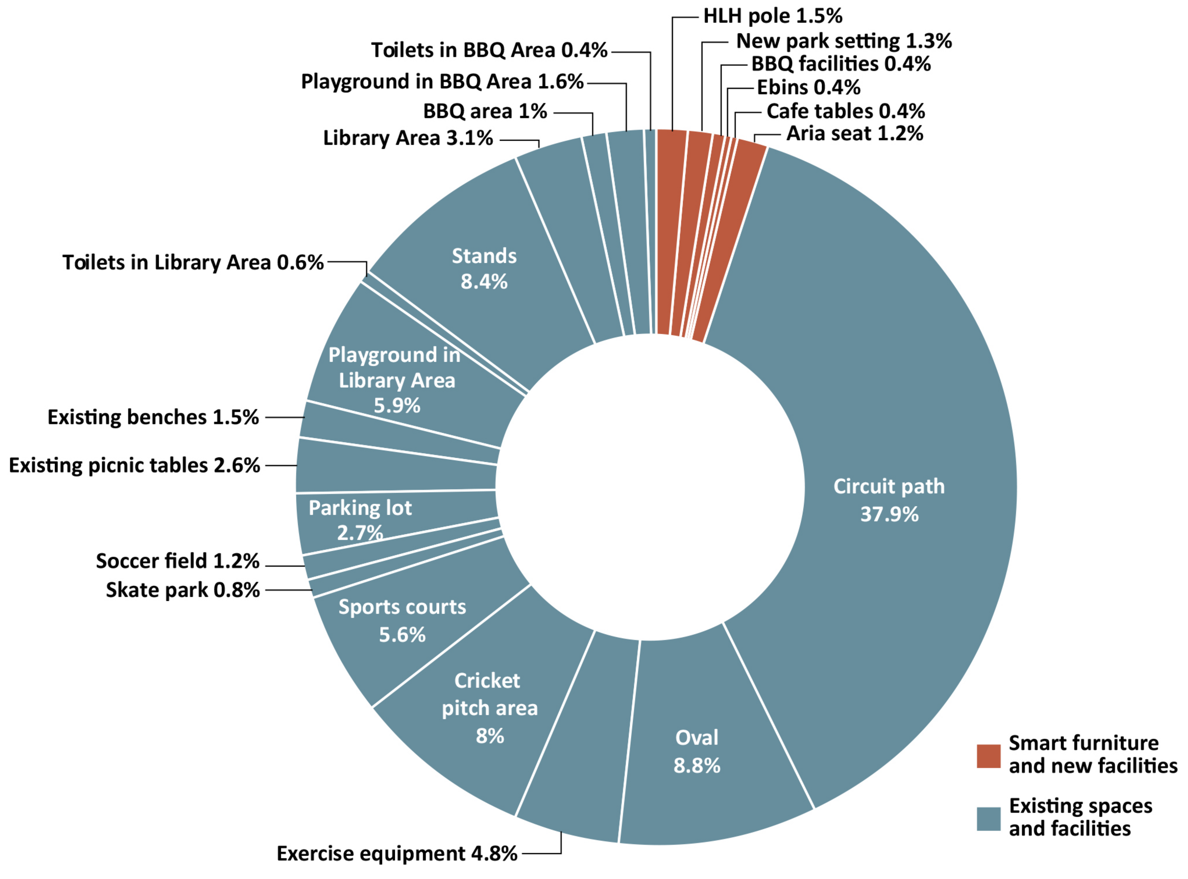Encyclopedia 04 00015 g005