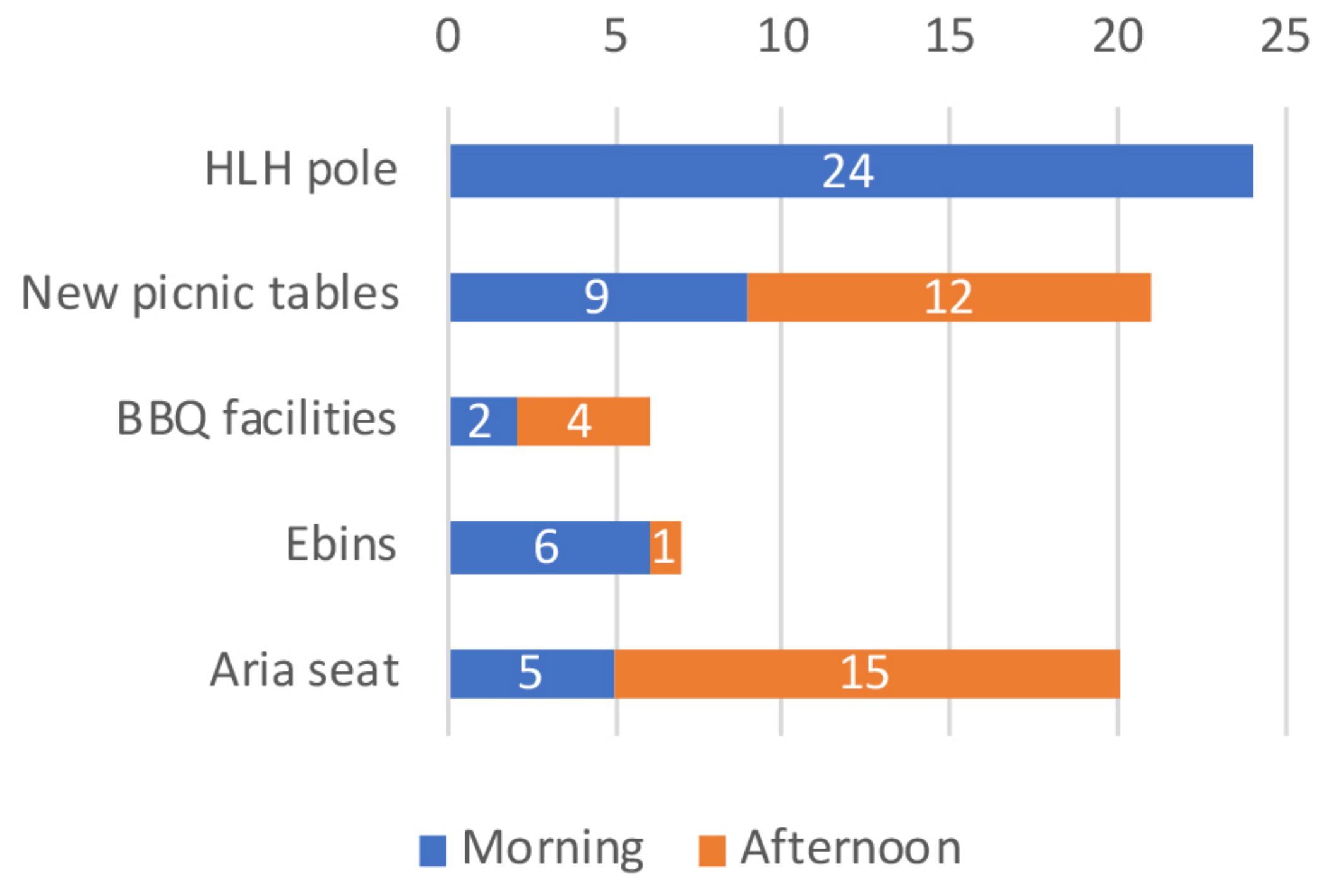 Encyclopedia 04 00015 g006