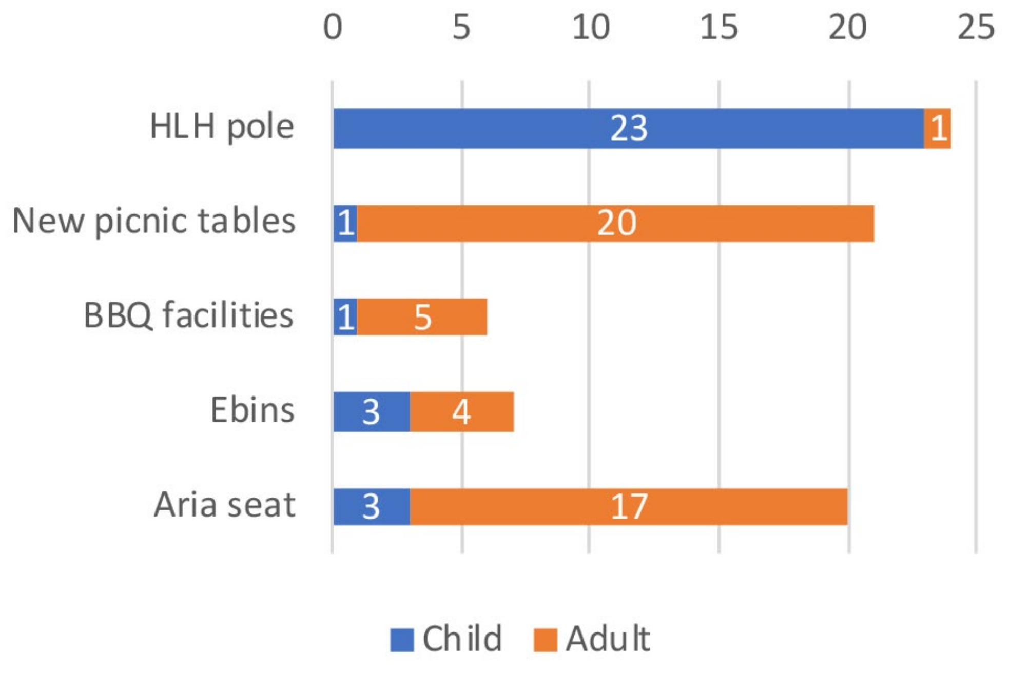 Encyclopedia 04 00015 g007