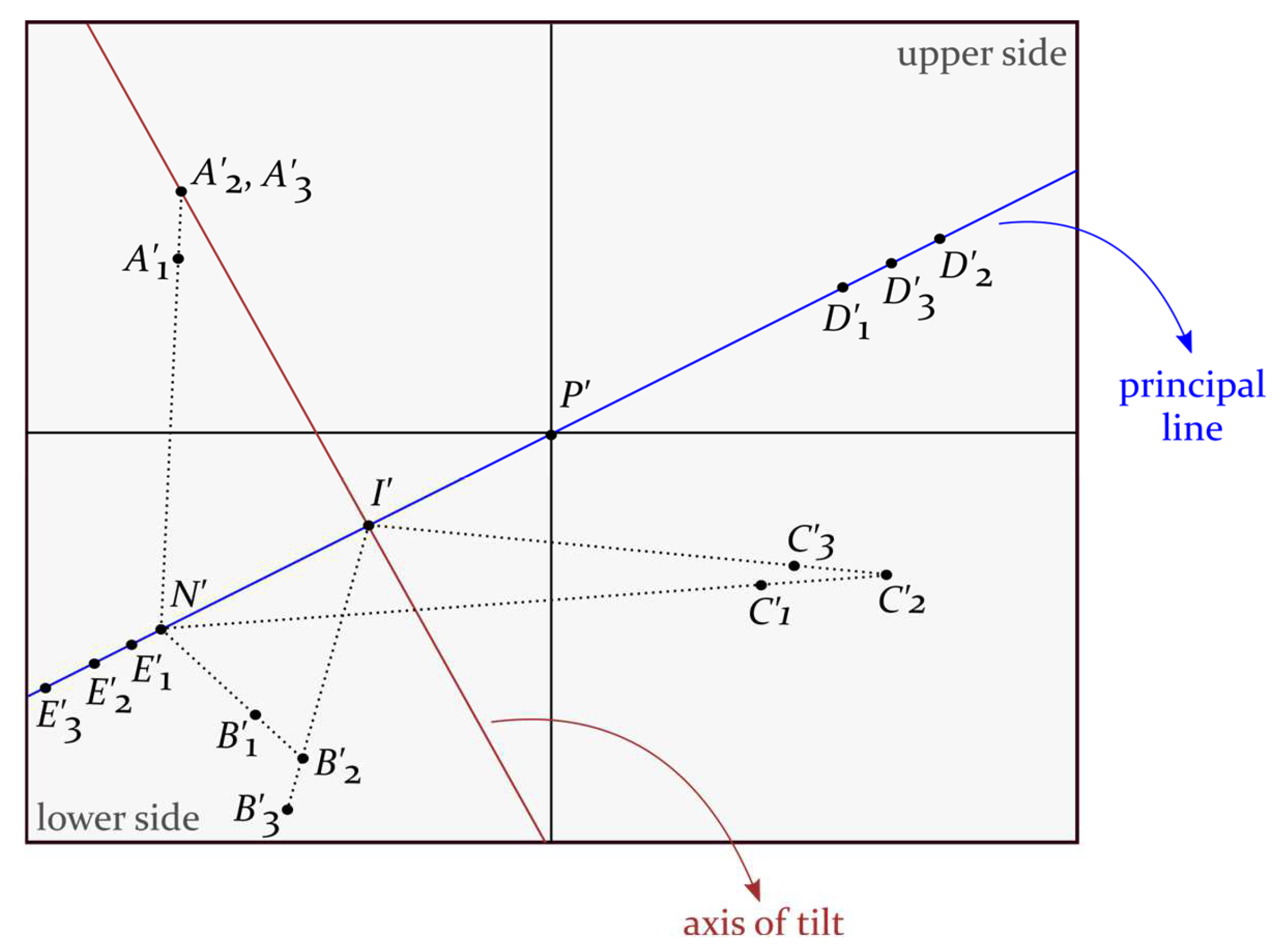 Encyclopedia 04 00019 g006