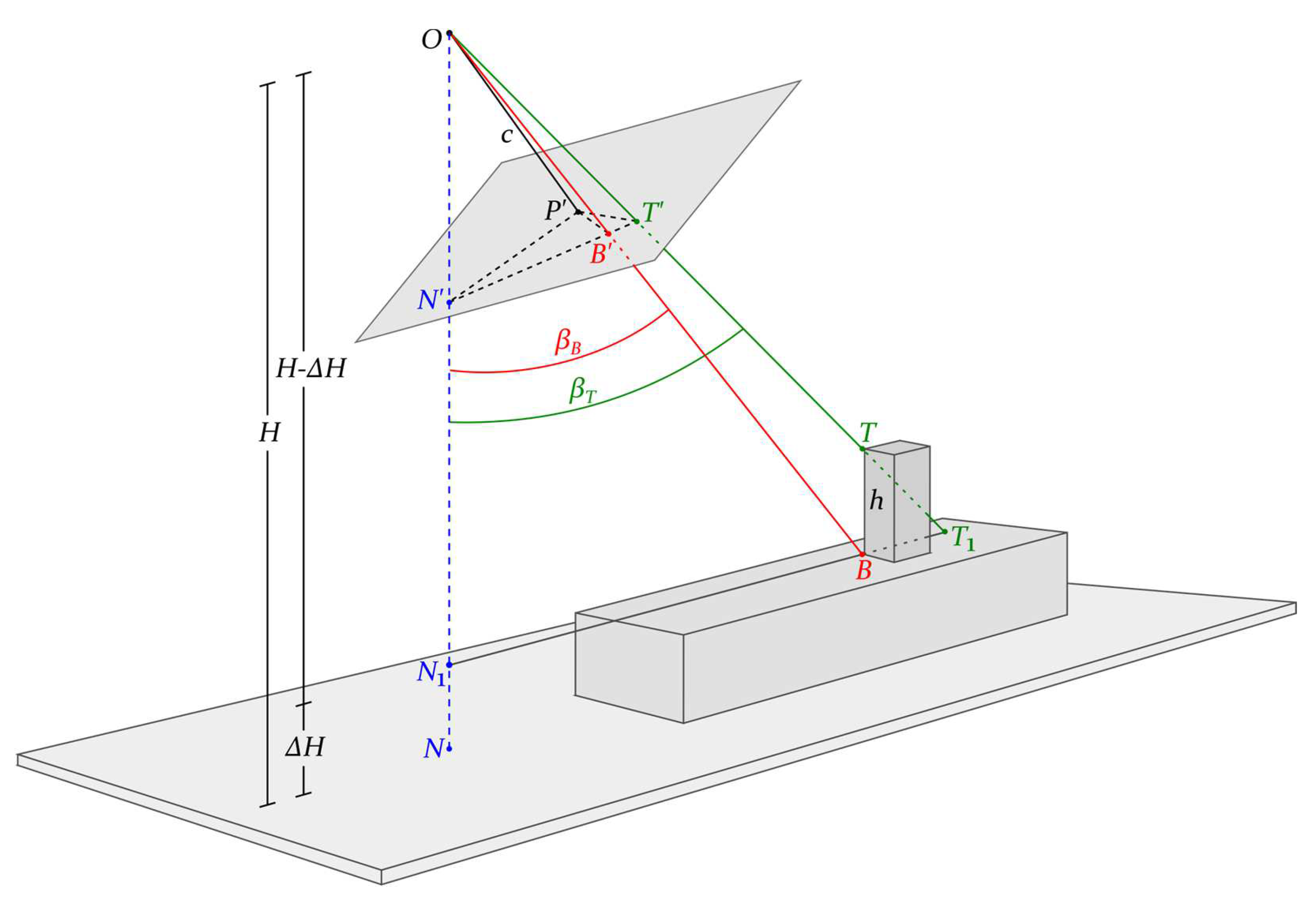 Encyclopedia 04 00019 g011