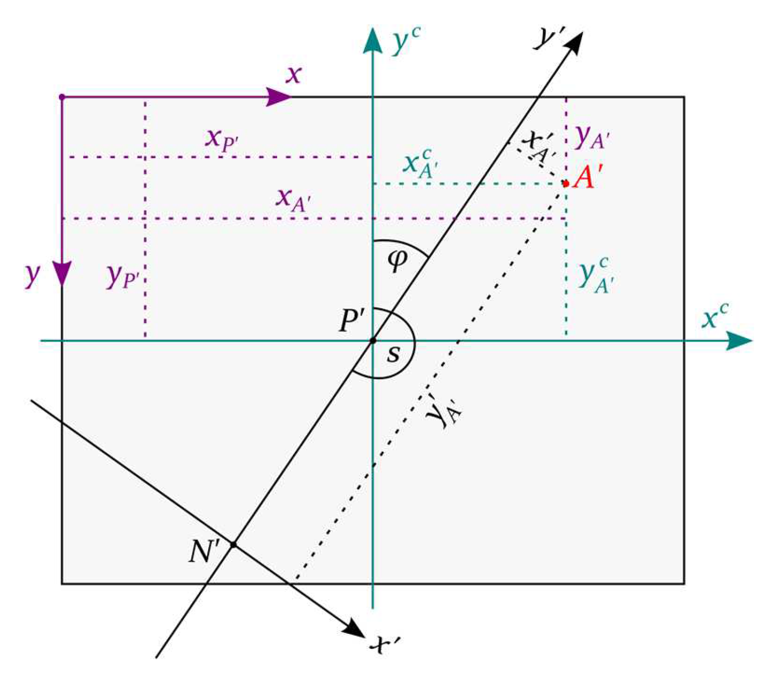 Encyclopedia 04 00019 g012