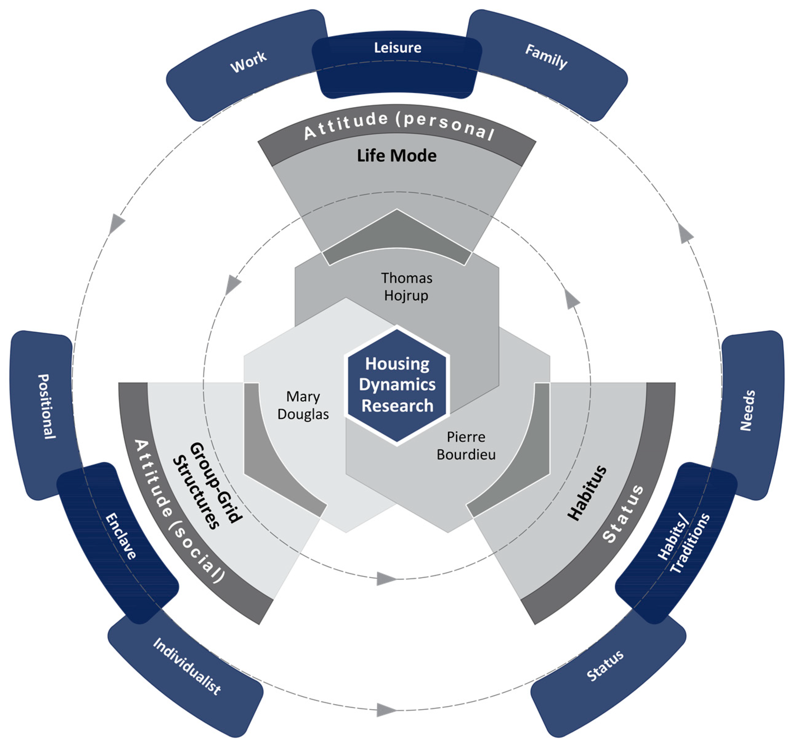 Encyclopedia 04 00025 g005
