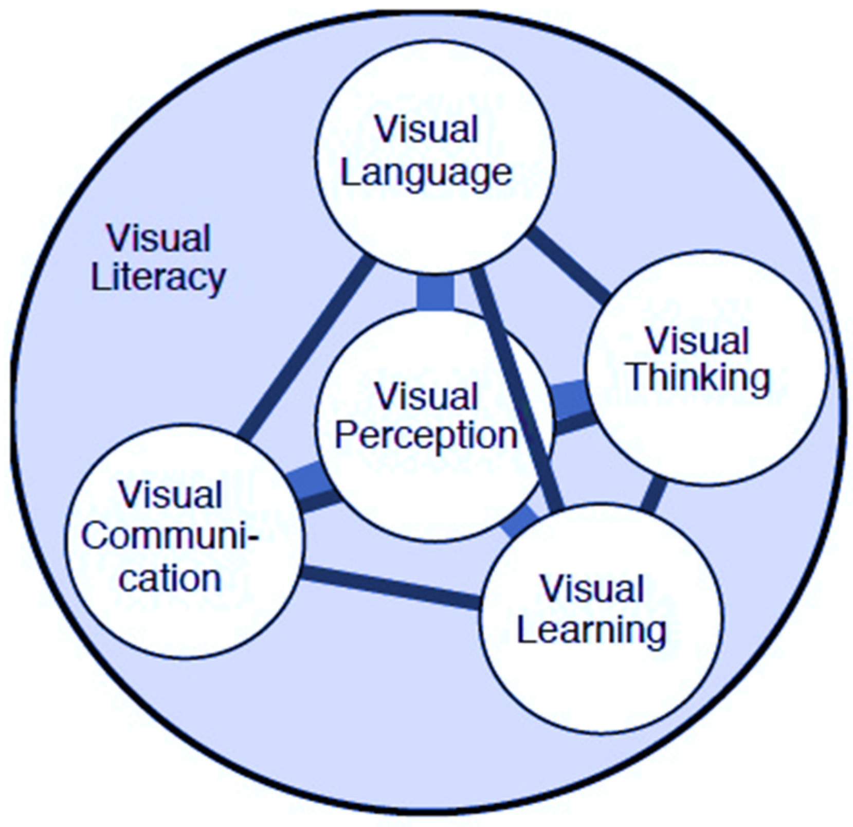 Encyclopedia 04 00033 g001