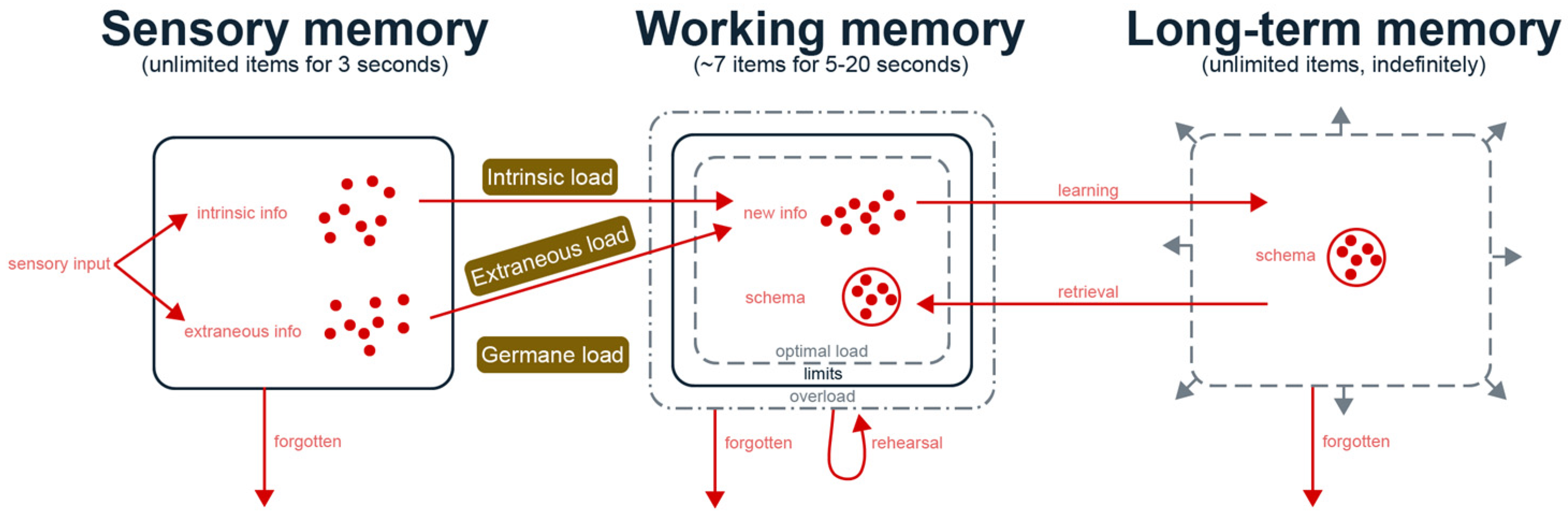 Encyclopedia 04 00033 g002