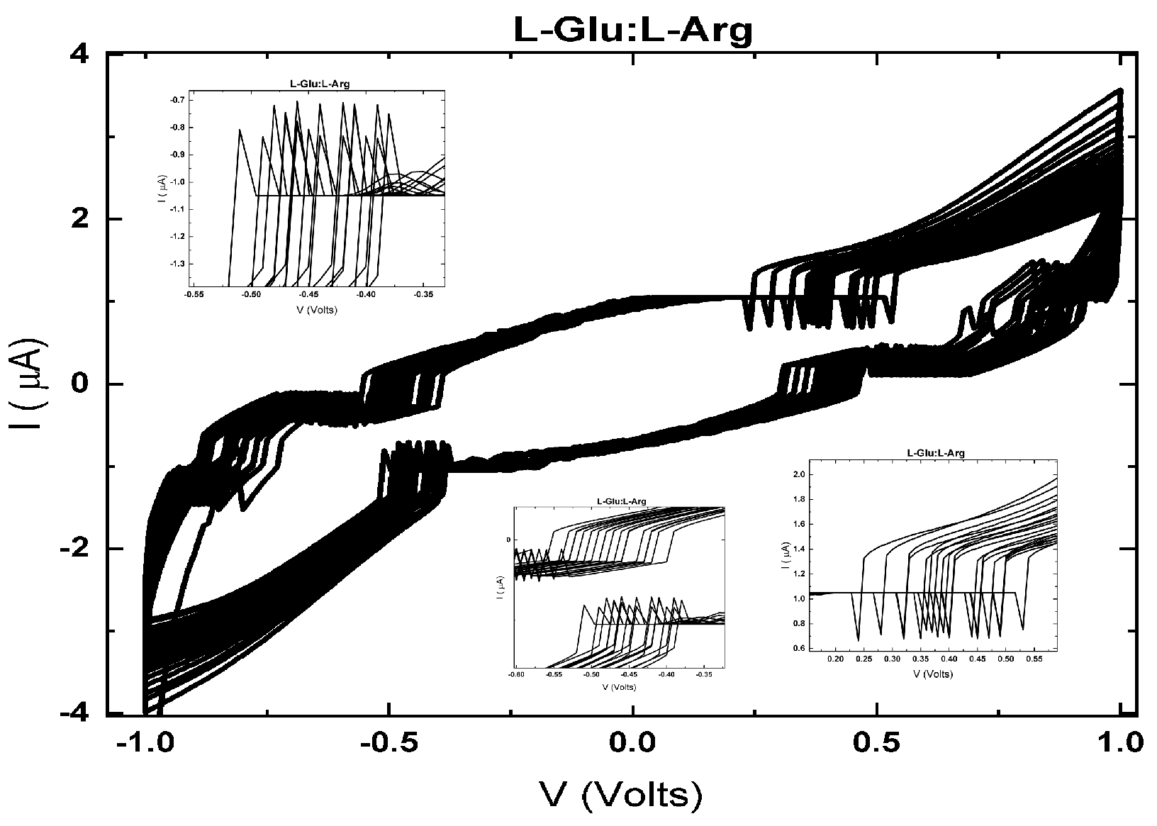 Encyclopedia 04 00034 g004
