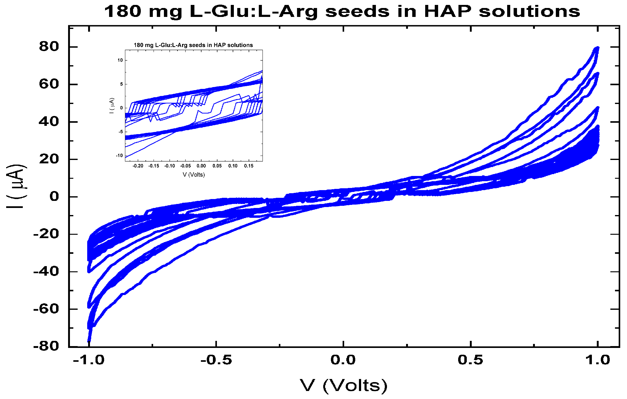 Encyclopedia 04 00034 g005