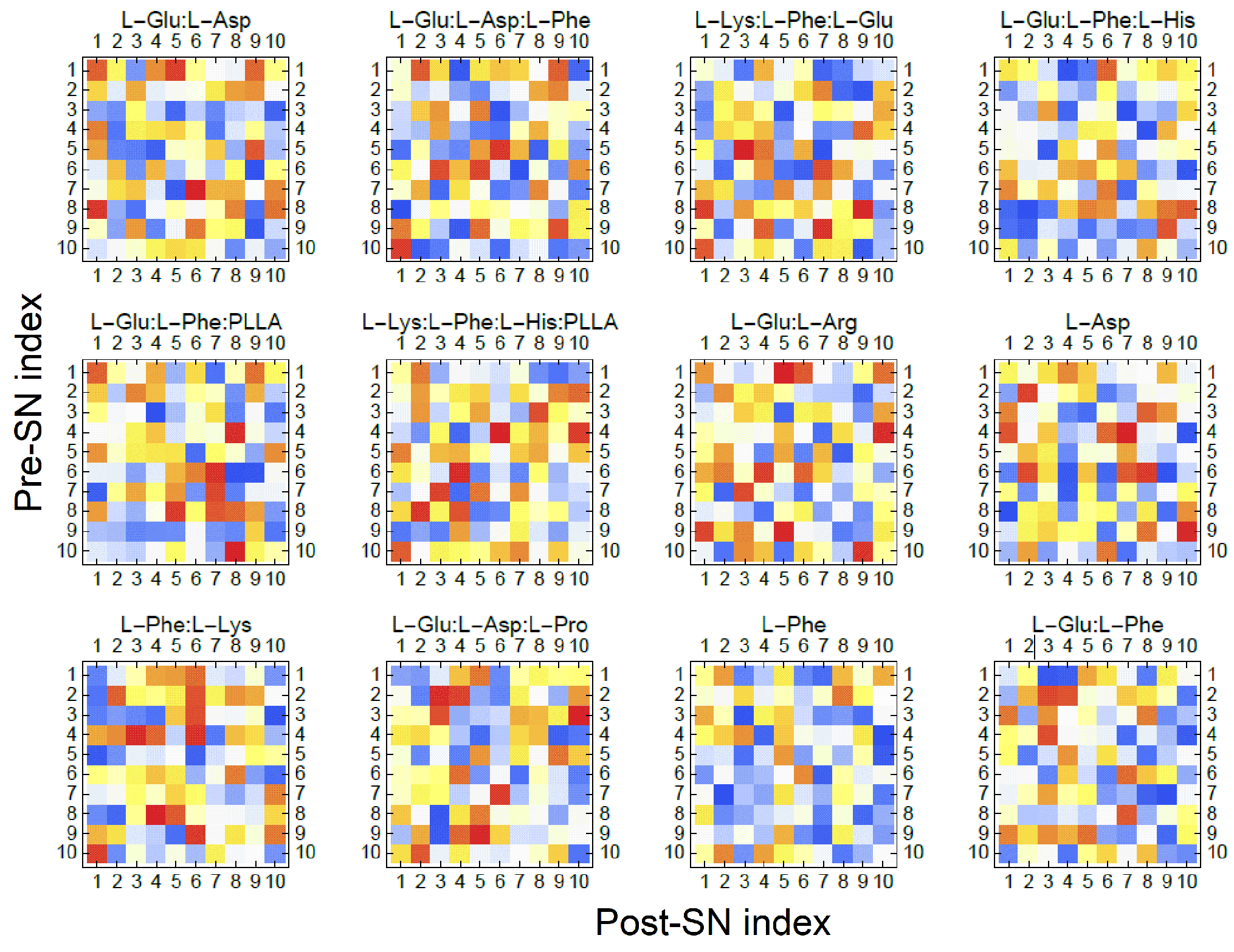 Encyclopedia 04 00034 g010