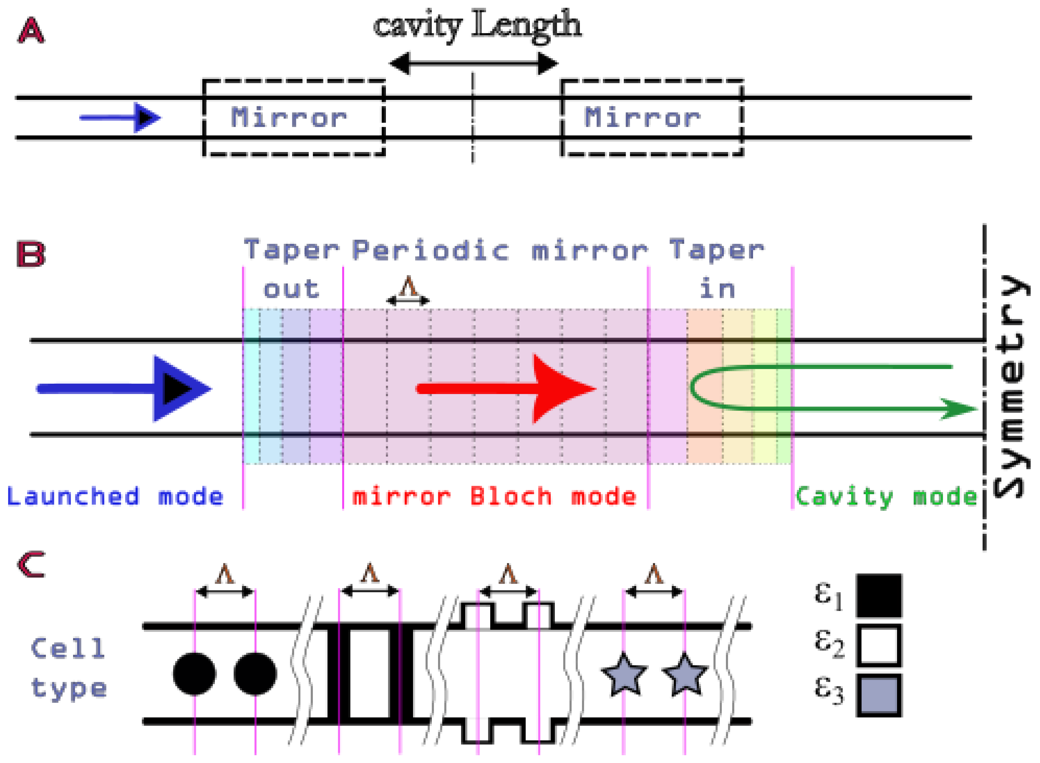 Encyclopedia 04 00039 g001 Encyclopedia 04 00039 g001