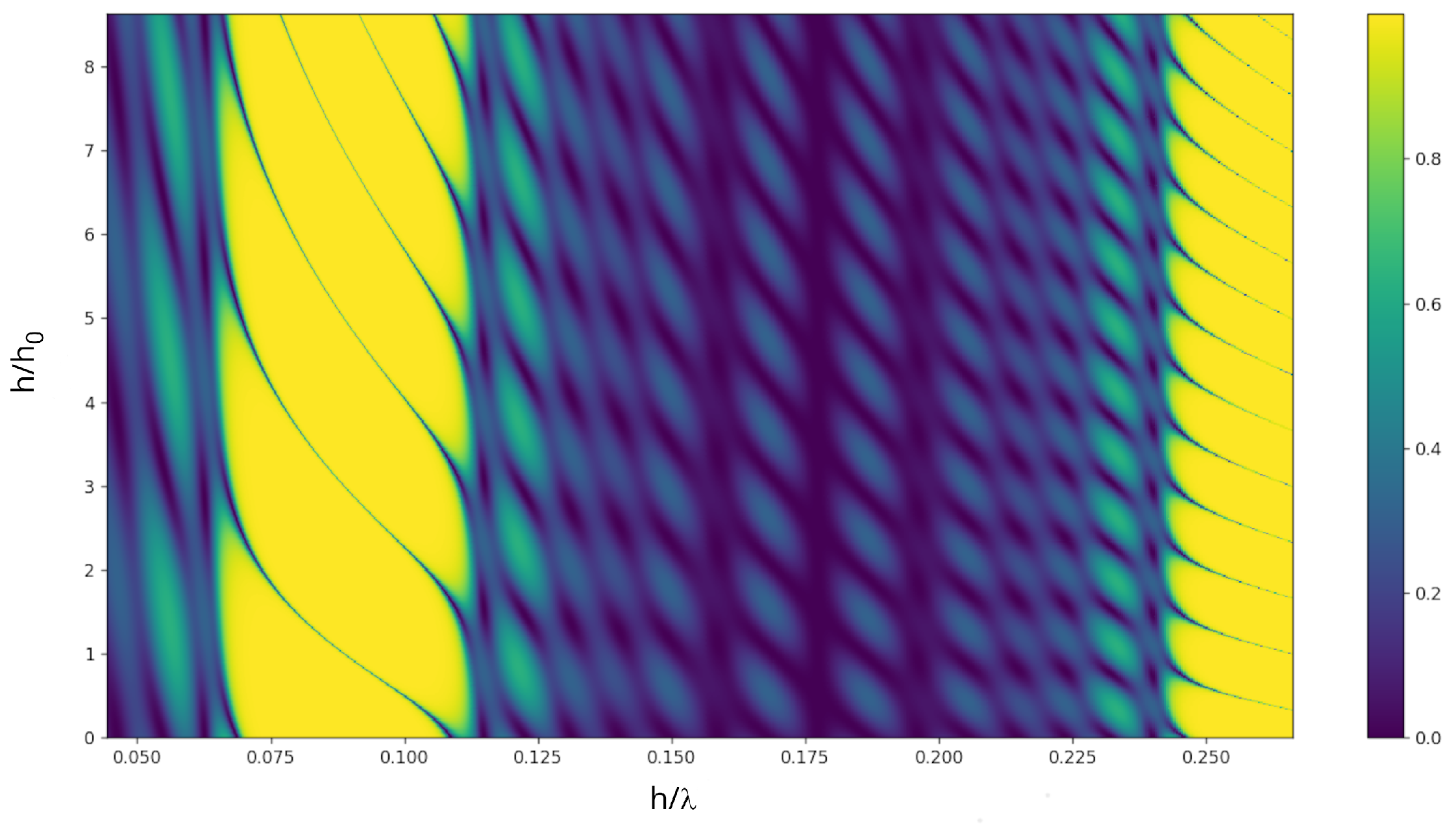 Encyclopedia 04 00039 g003 Encyclopedia 04 00039 g003