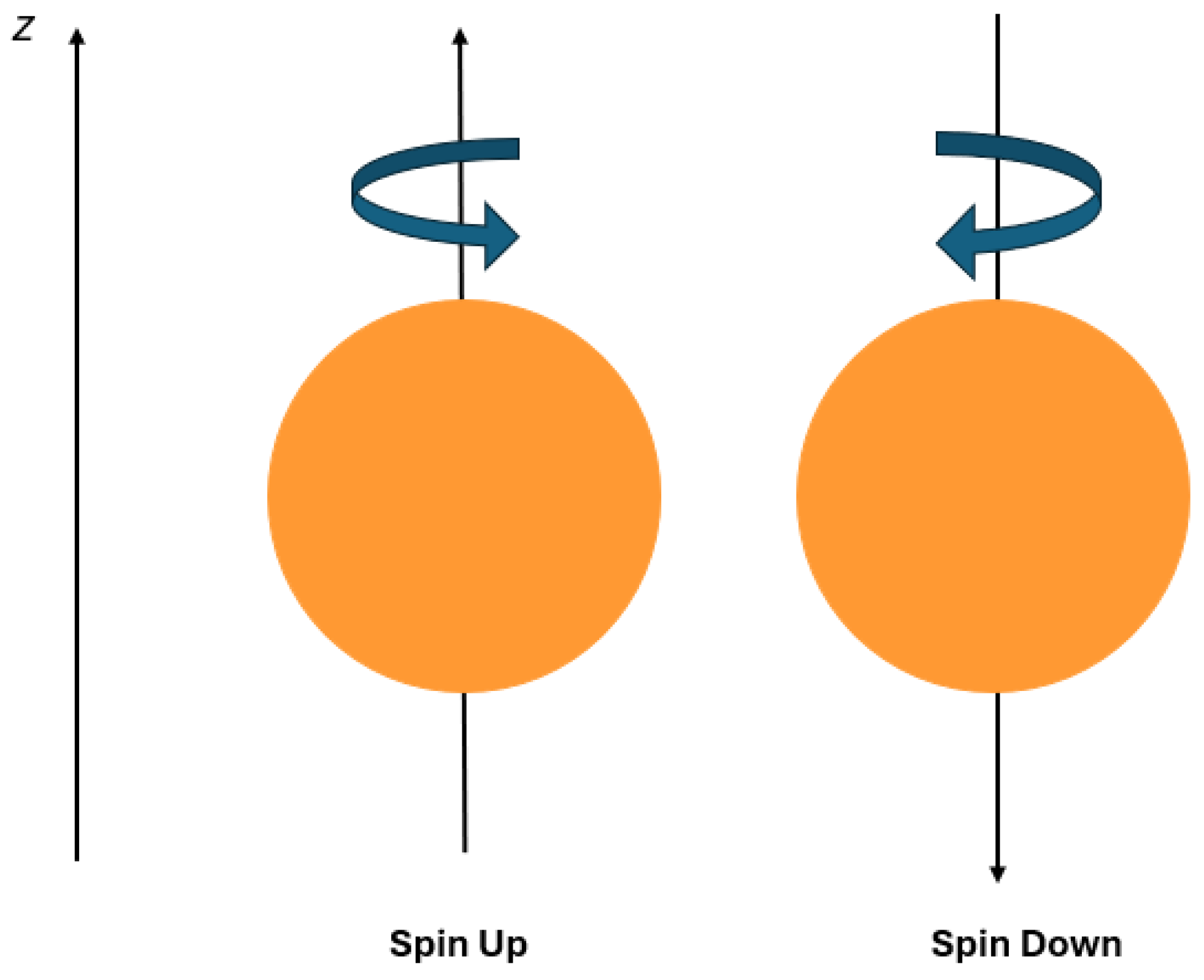 Encyclopedia 04 00040 g002 Encyclopedia 04 00040 g002
