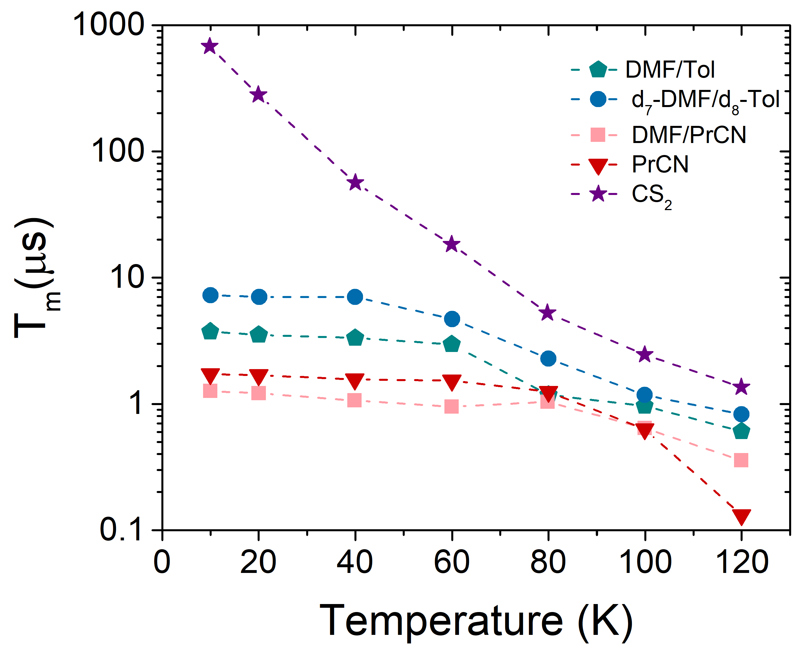 Encyclopedia 04 00040 g008 Encyclopedia 04 00040 g008