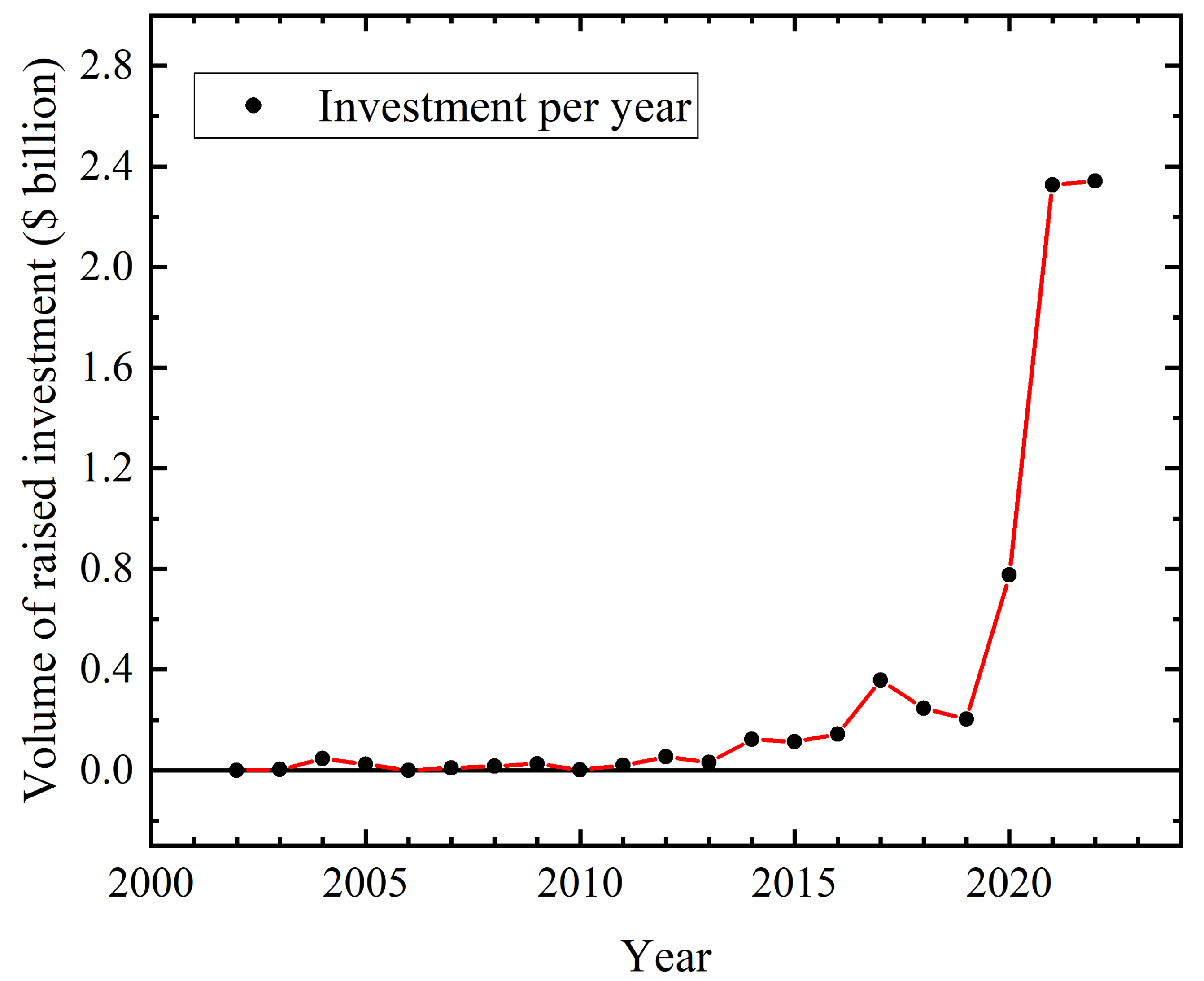 Encyclopedia 04 00040 g011 Encyclopedia 04 00040 g011
