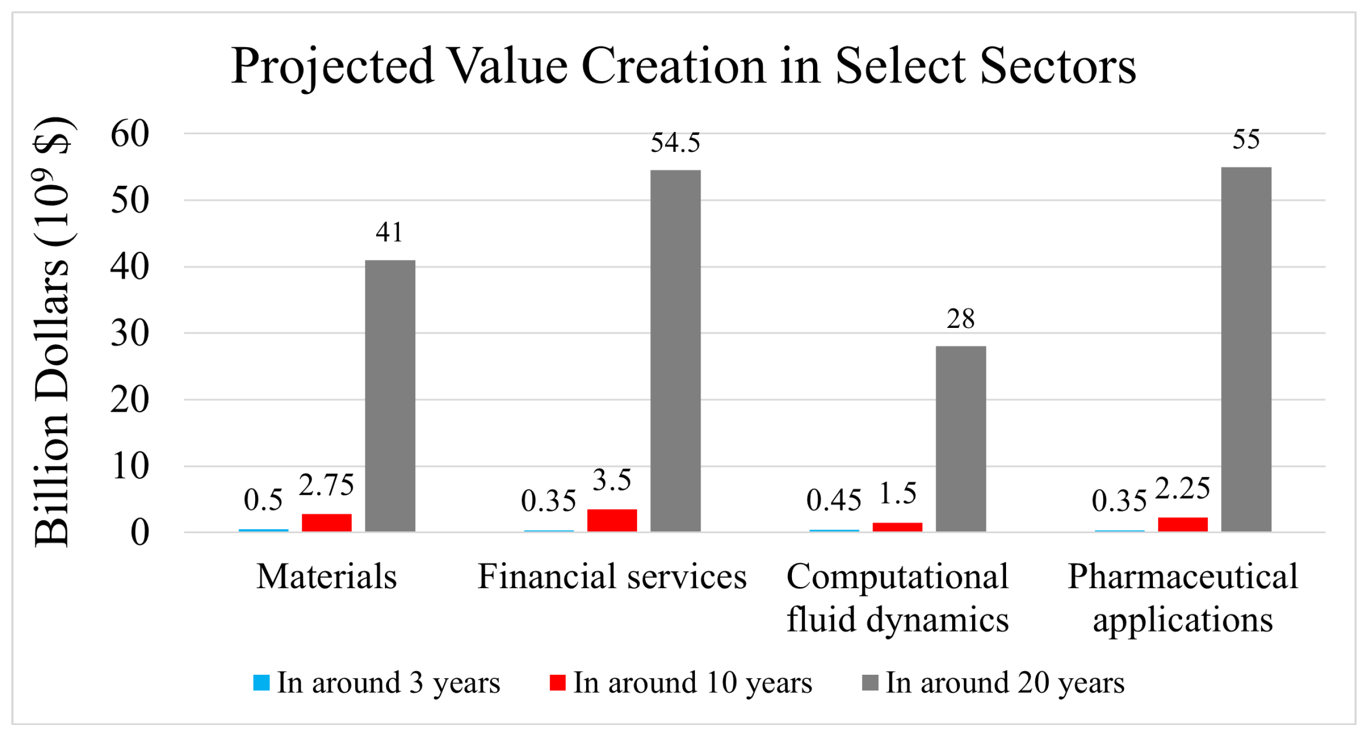 Encyclopedia 04 00040 g012 Encyclopedia 04 00040 g012
