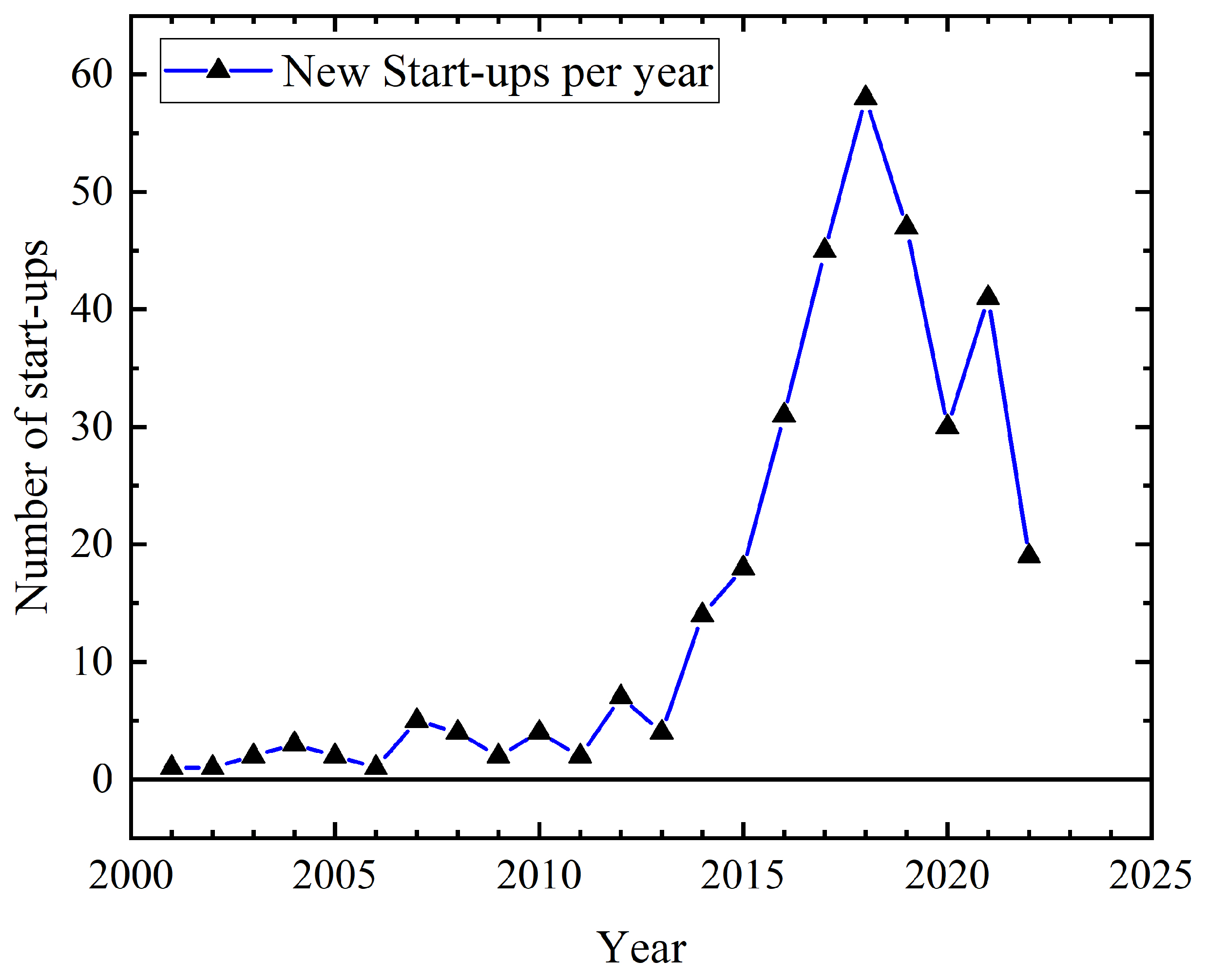 Encyclopedia 04 00040 g013 Encyclopedia 04 00040 g013