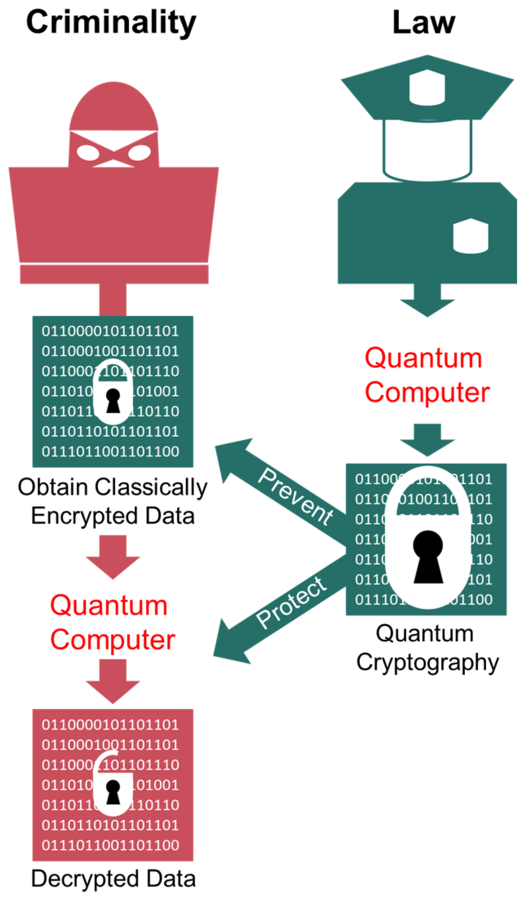 Encyclopedia 04 00040 g014 Encyclopedia 04 00040 g014