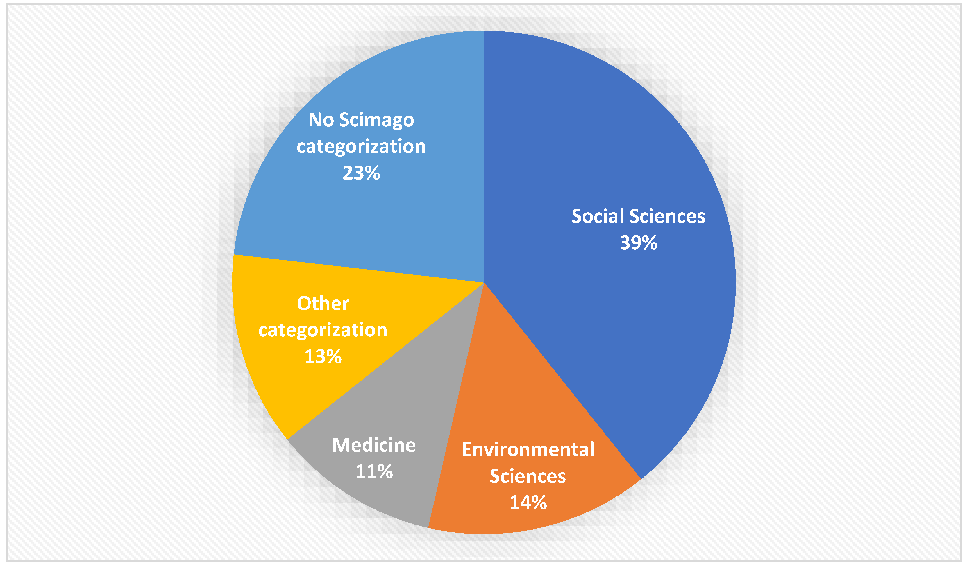 Encyclopedia 04 00045 g001 Encyclopedia 04 00045 g001