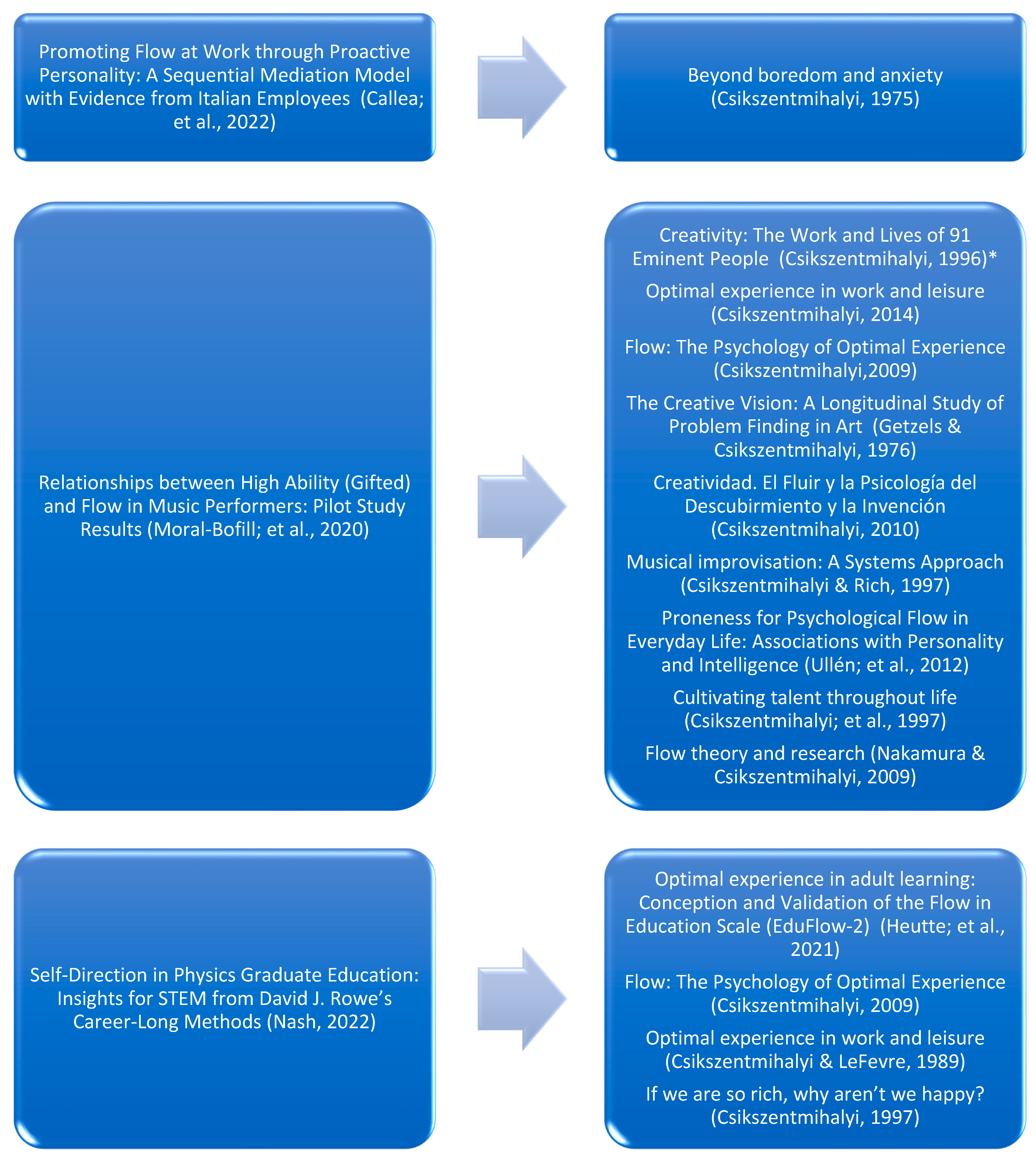 Encyclopedia 04 00046 g001