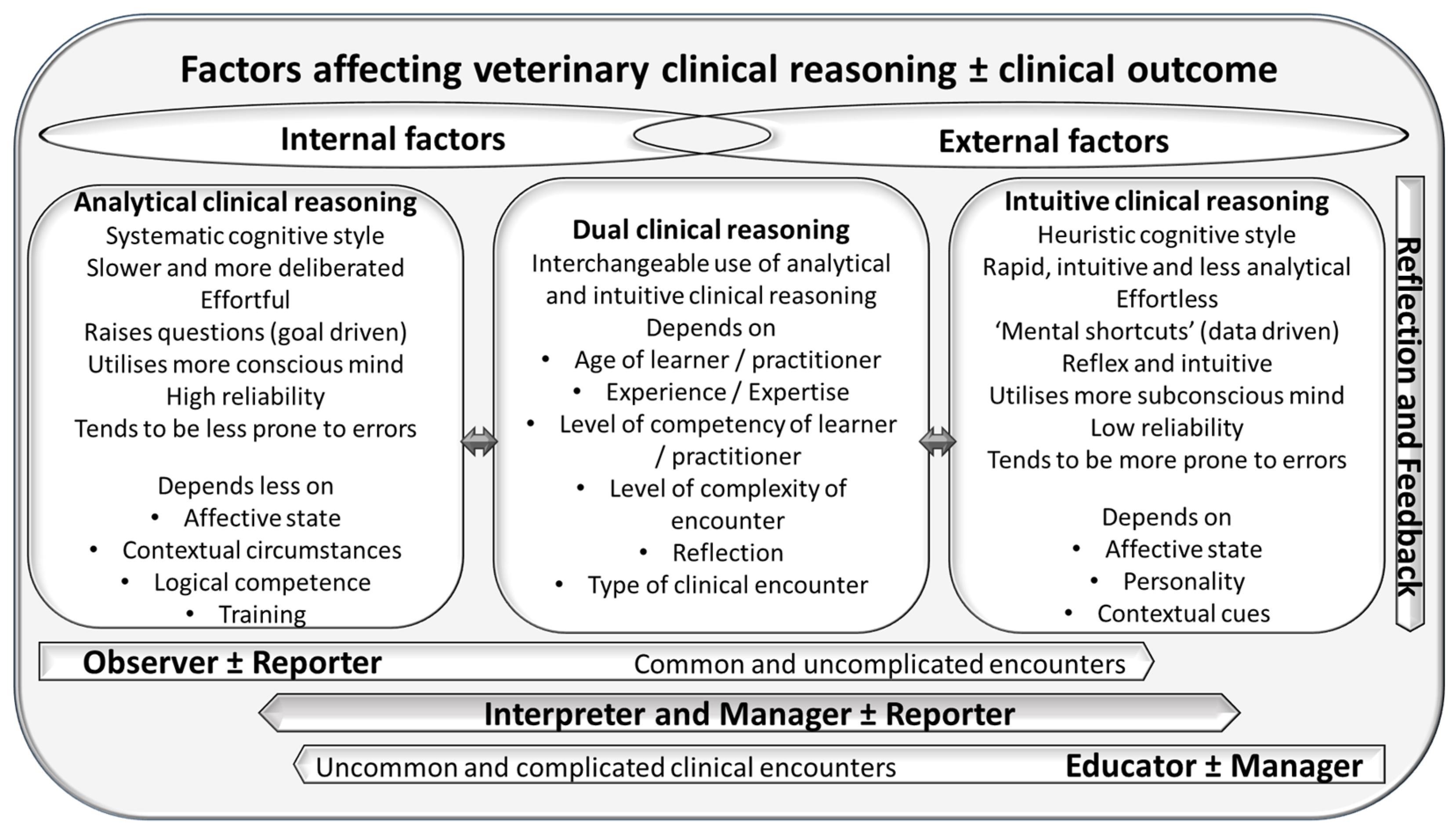 Encyclopedia 04 00048 g002