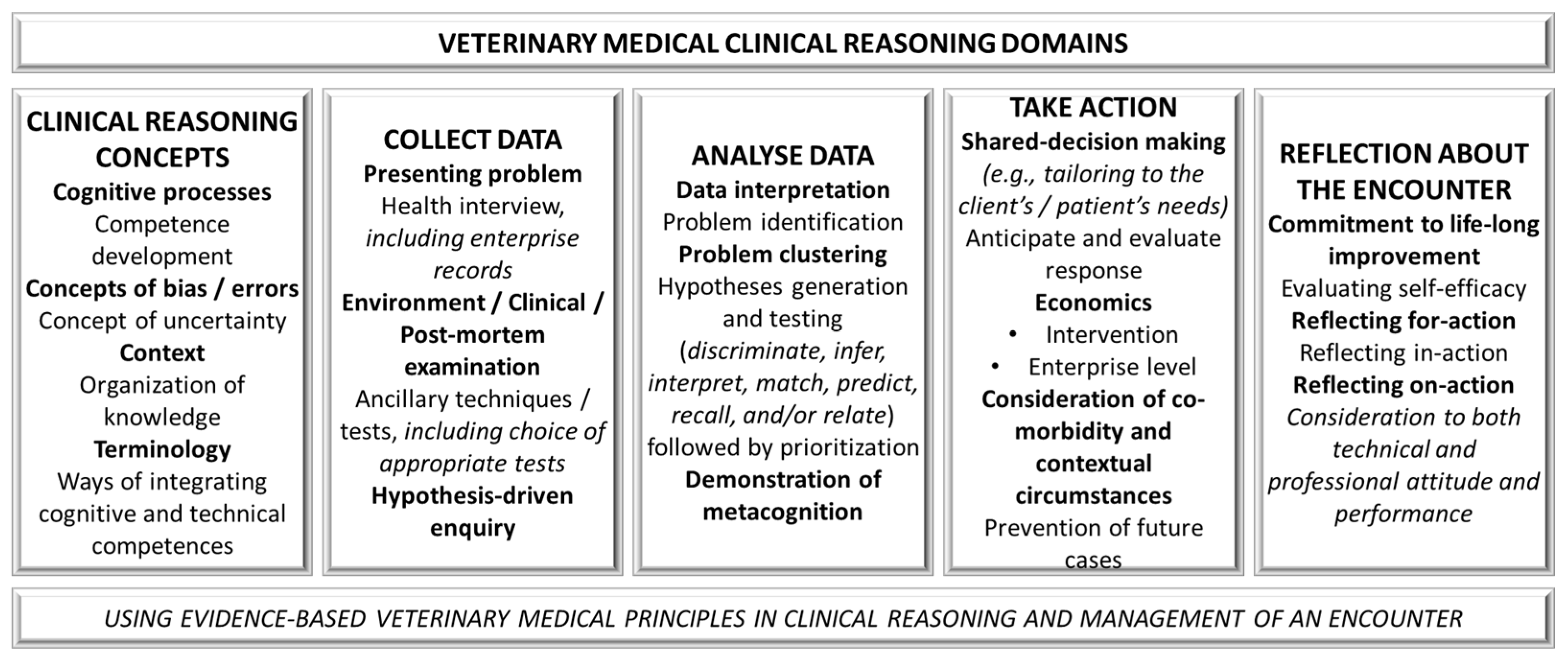 Encyclopedia 04 00048 g004