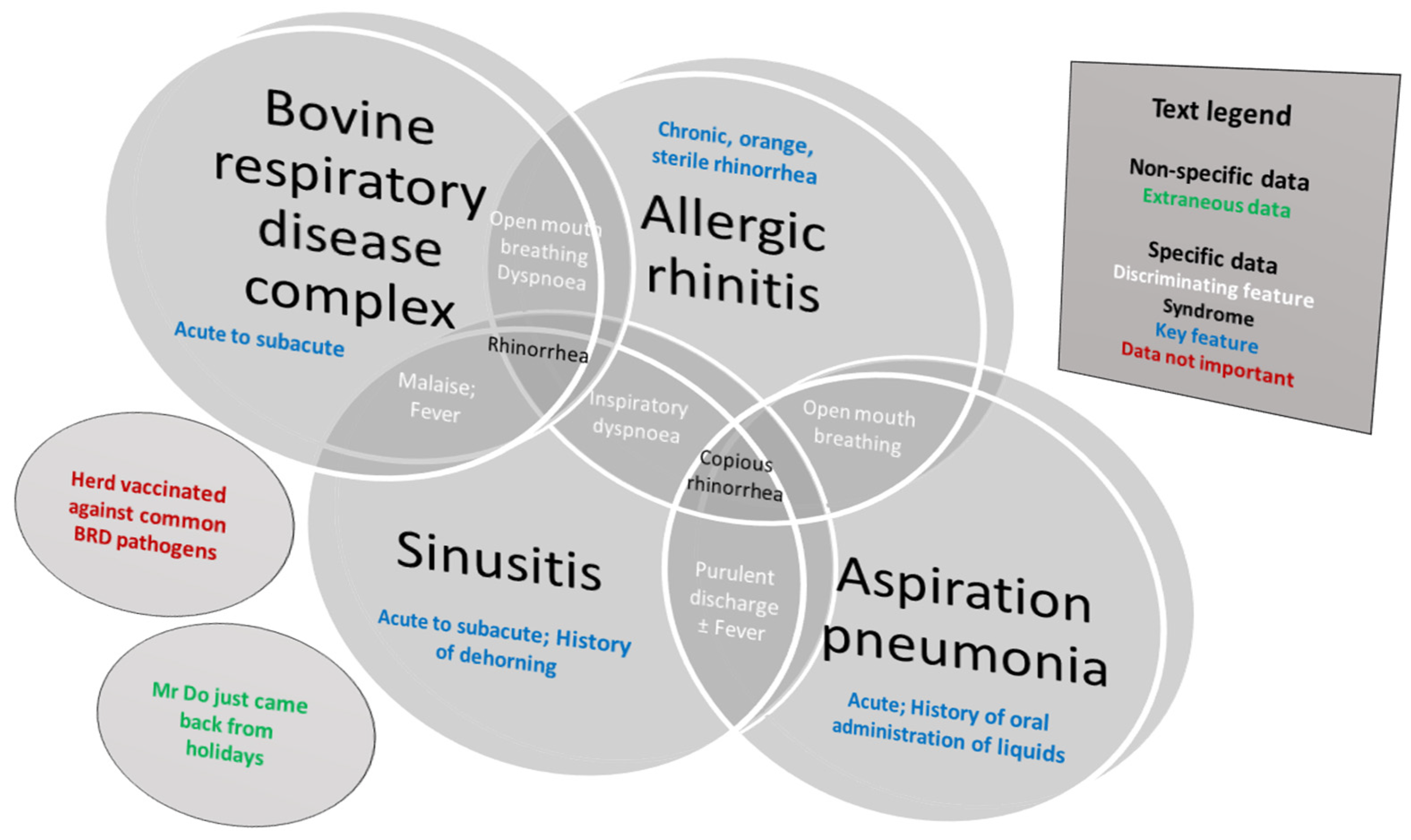 Encyclopedia 04 00048 g006
