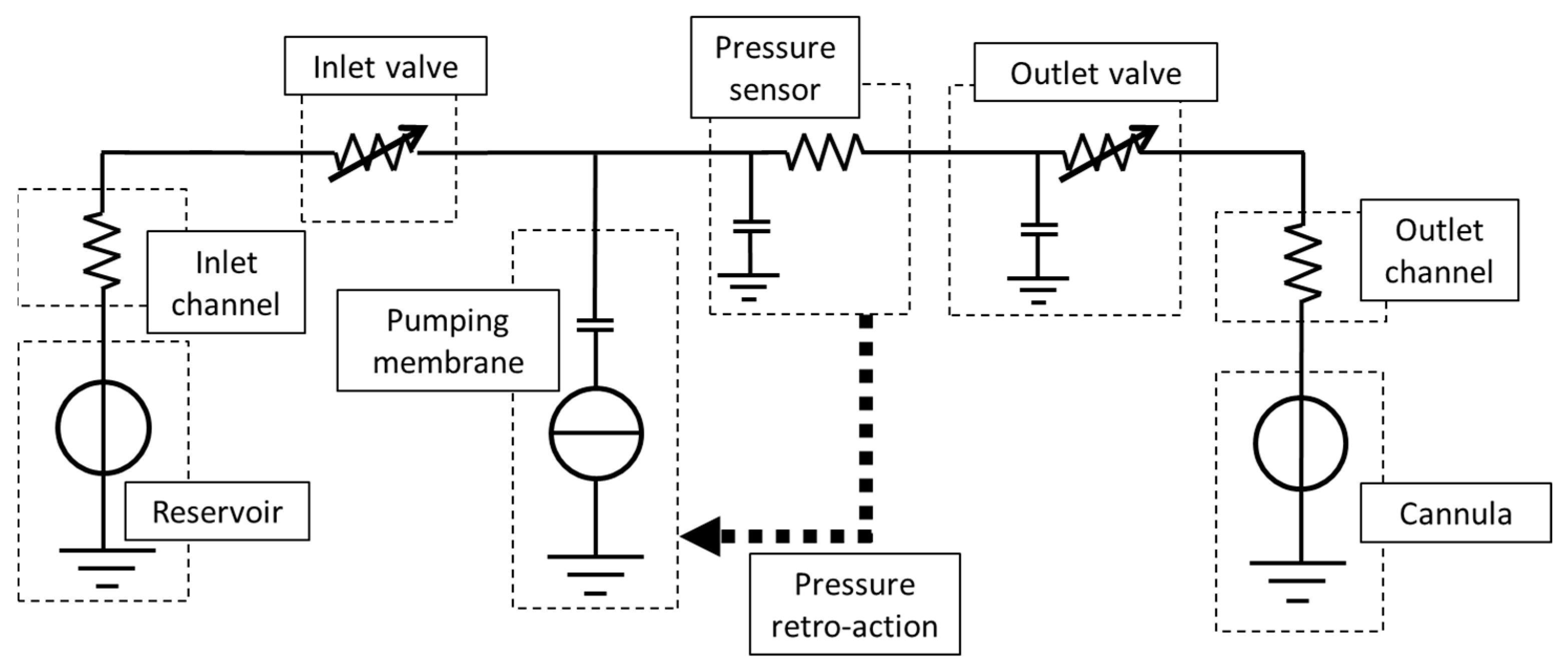 Encyclopedia 04 00052 g004 Encyclopedia 04 00052 g004