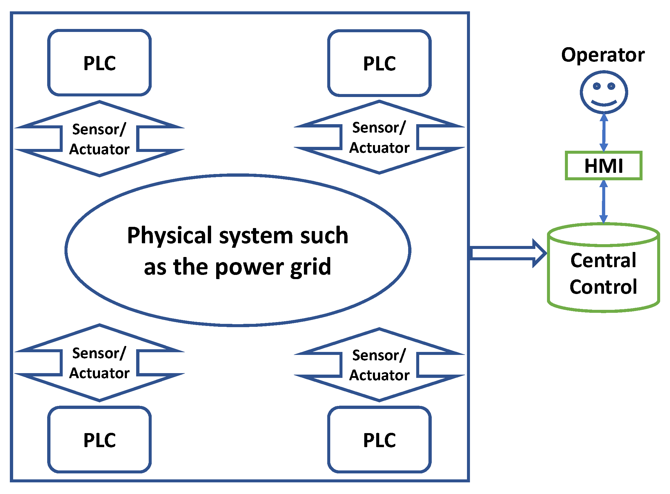 Encyclopedia 04 00056 g001