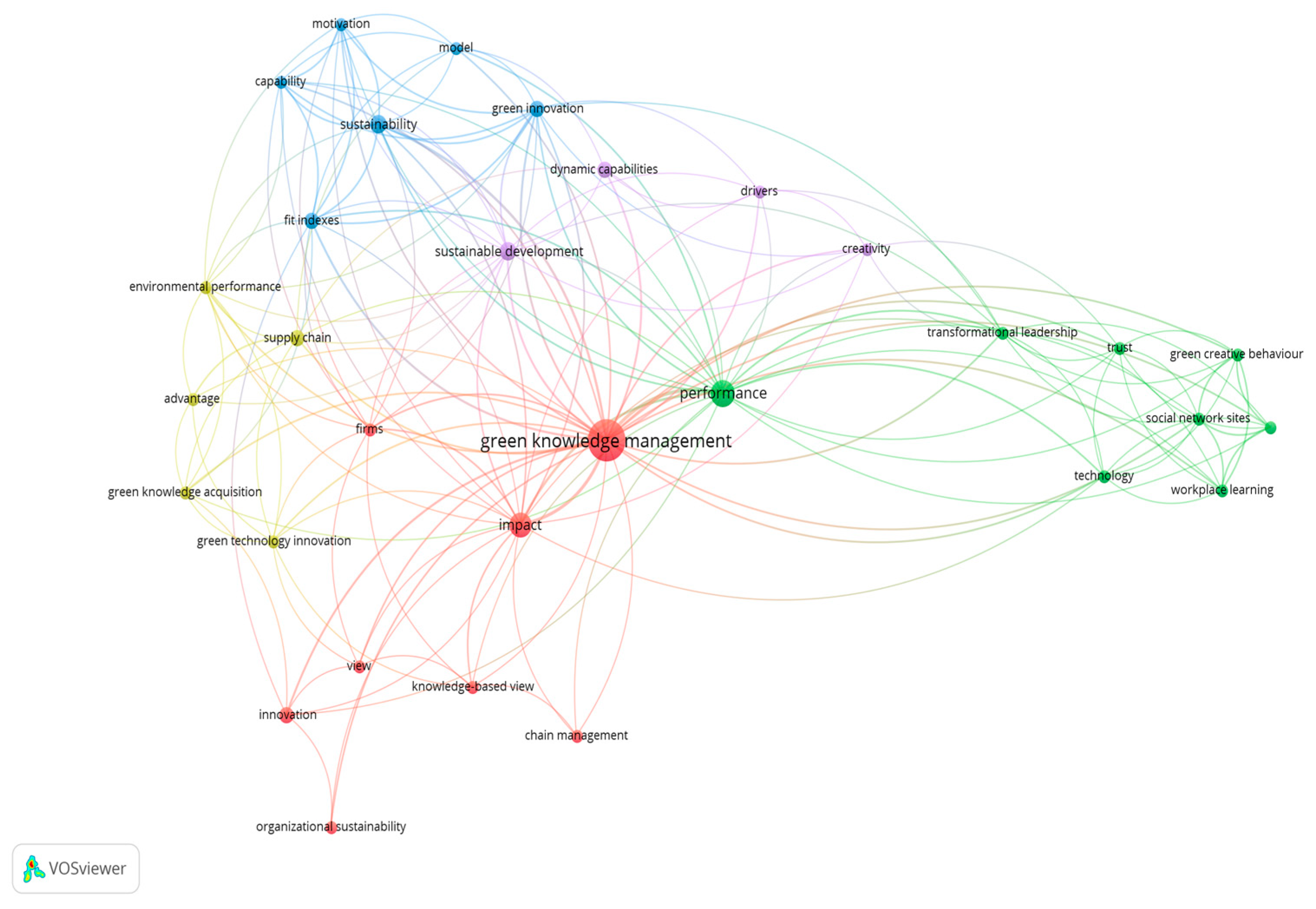 Encyclopedia 04 00060 g001