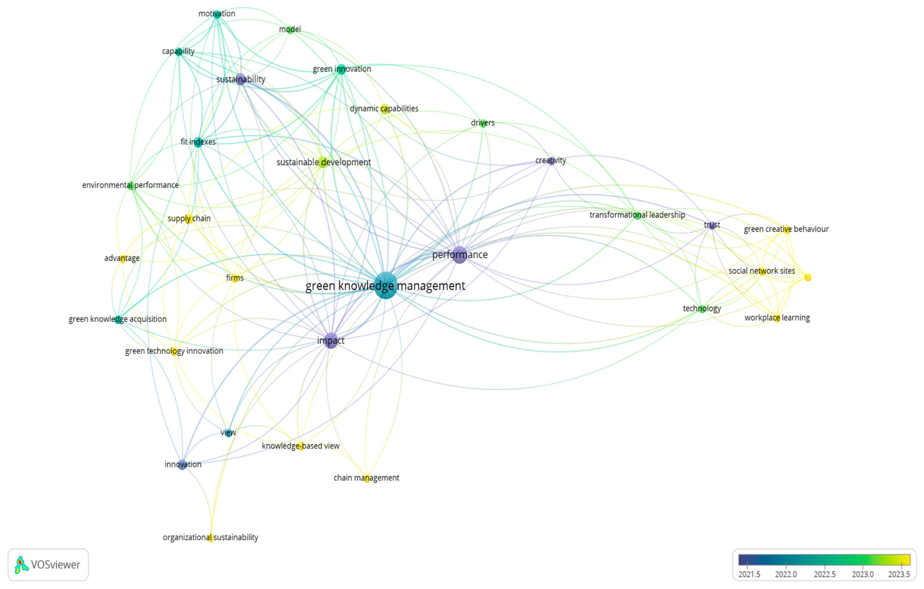 Encyclopedia 04 00060 g002