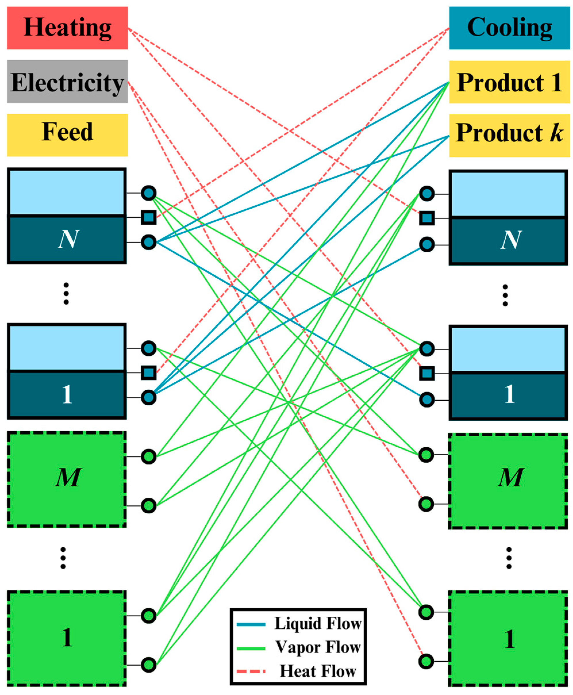 Encyclopedia 04 00072 g002