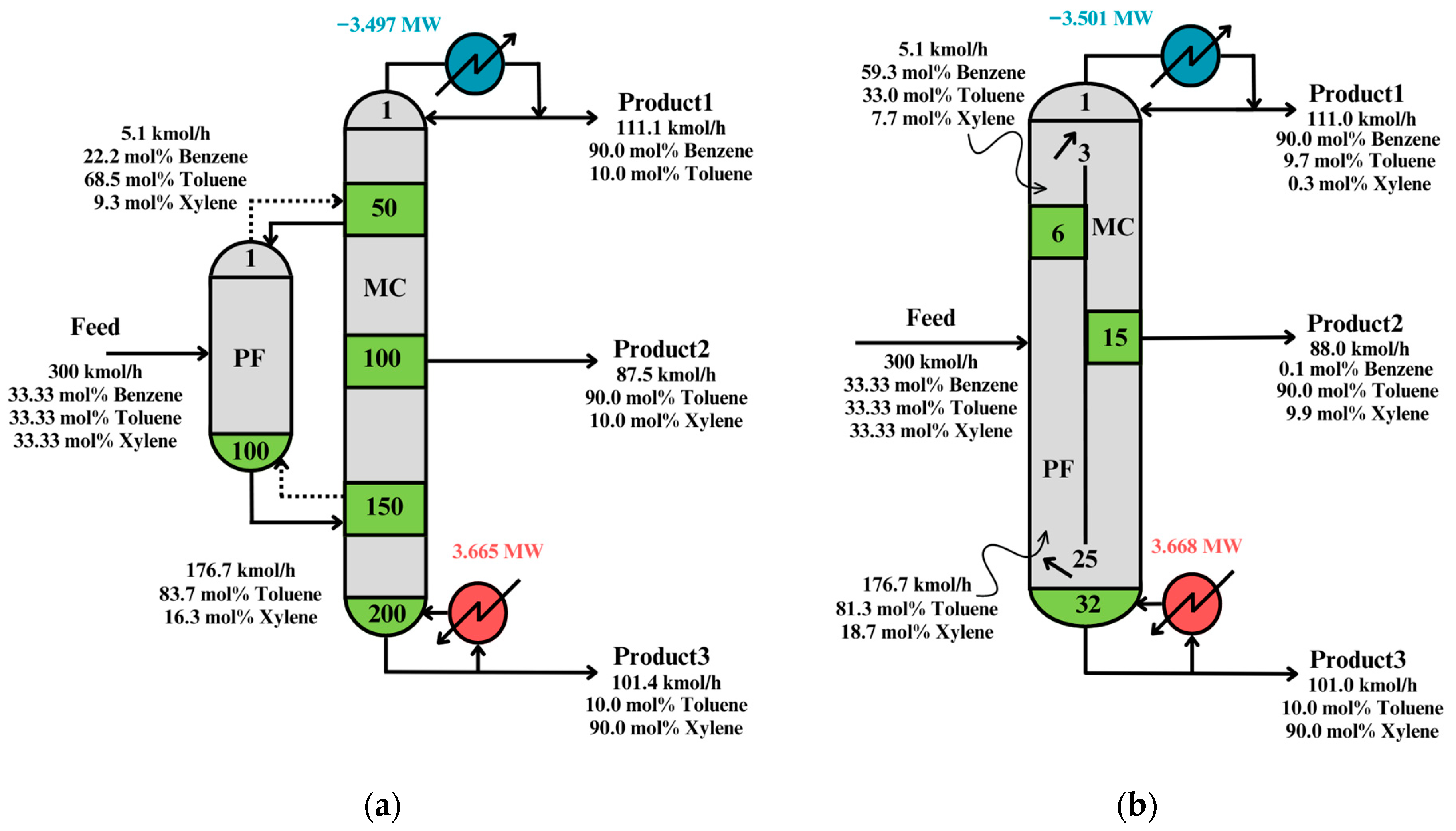 Encyclopedia 04 00072 g006
