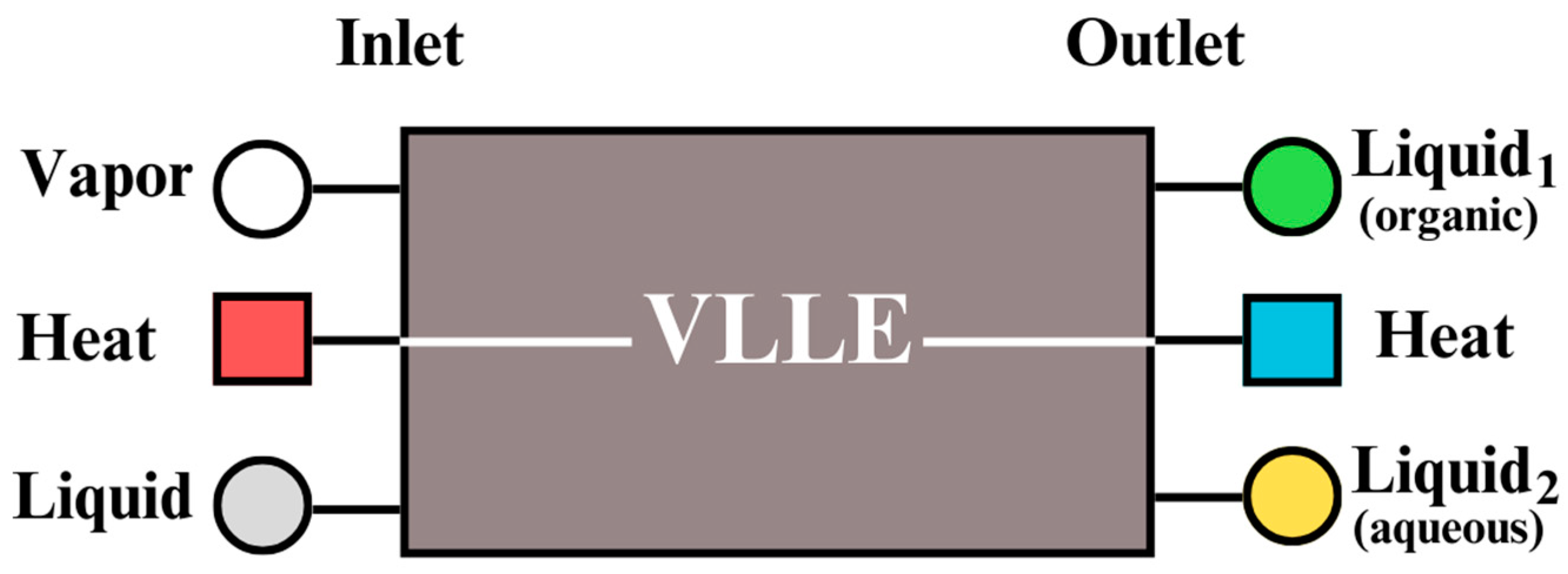 Encyclopedia 04 00072 g007