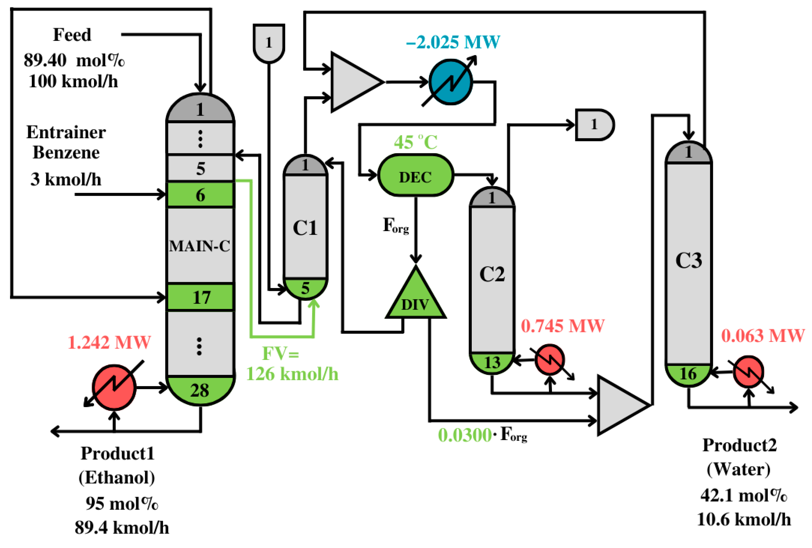 Encyclopedia 04 00072 g008