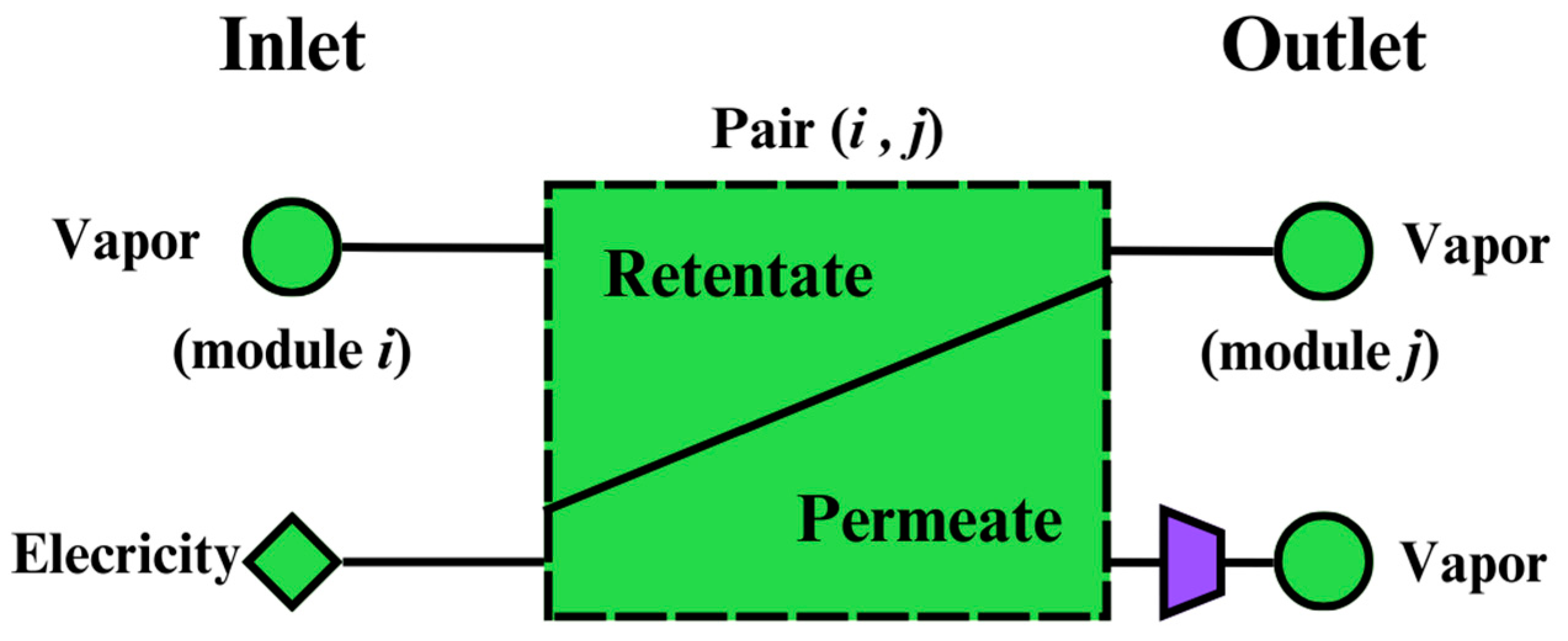 Encyclopedia 04 00072 g010