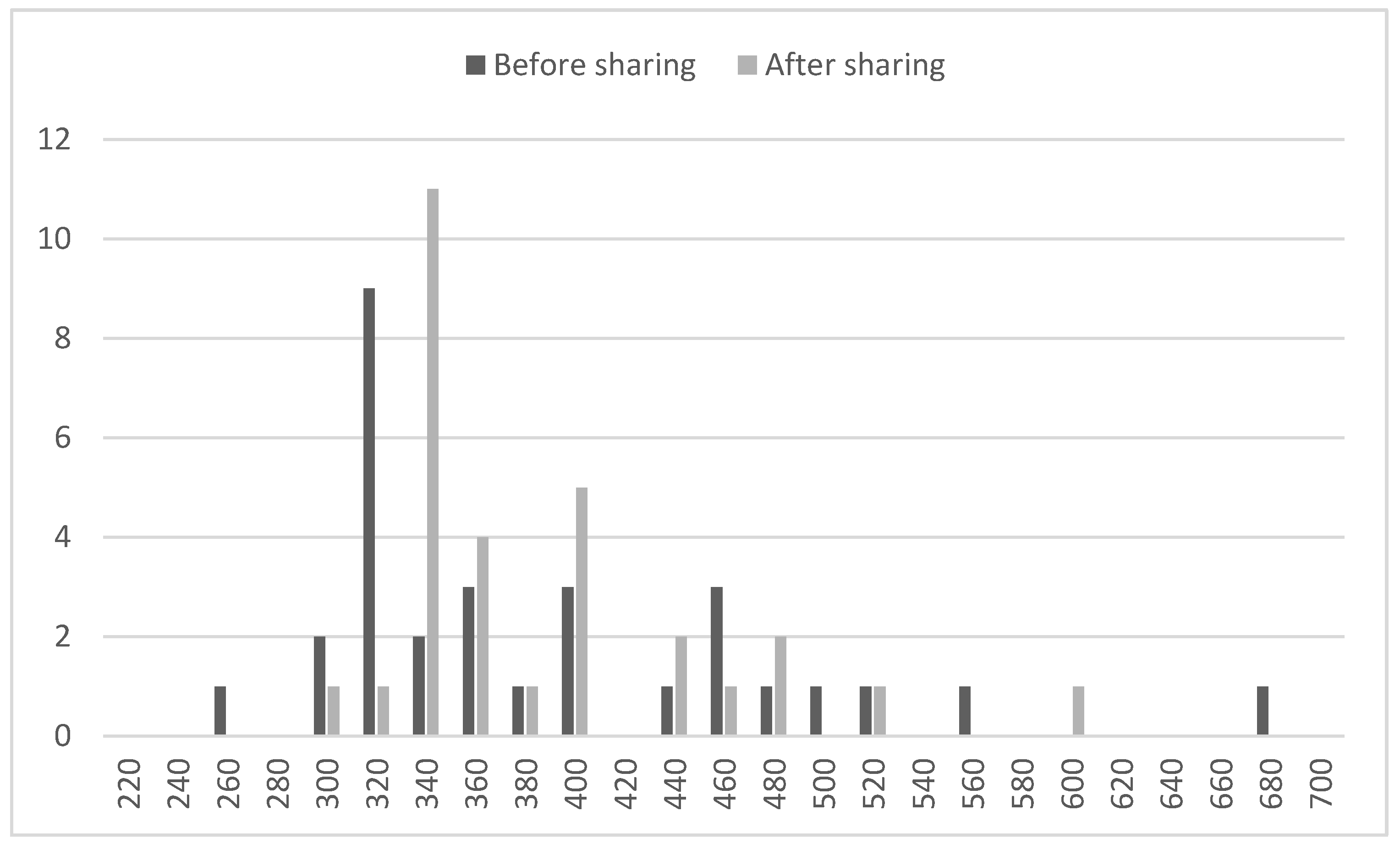 Encyclopedia 04 00076 g002