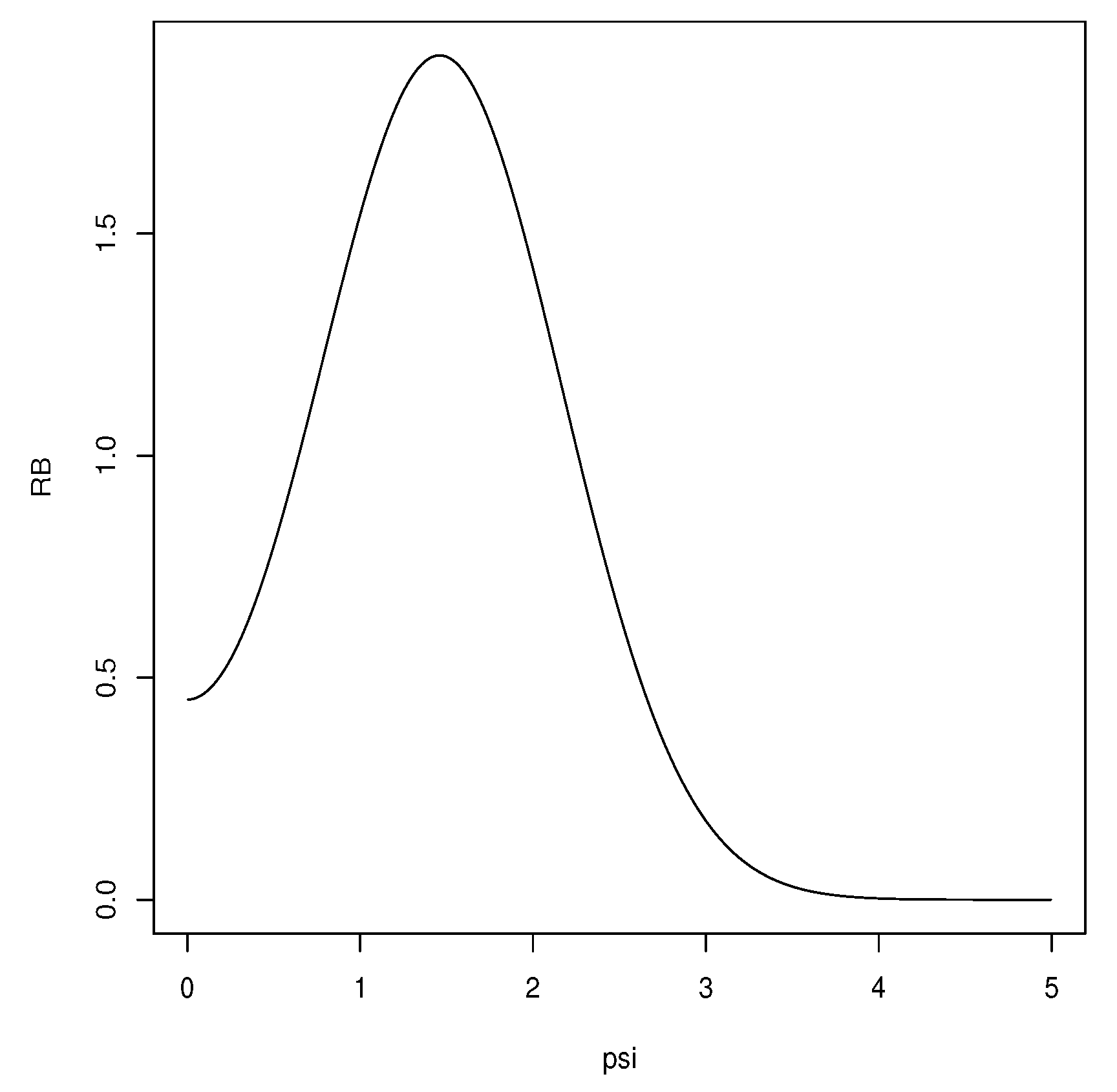 Encyclopedia 04 00078 g002