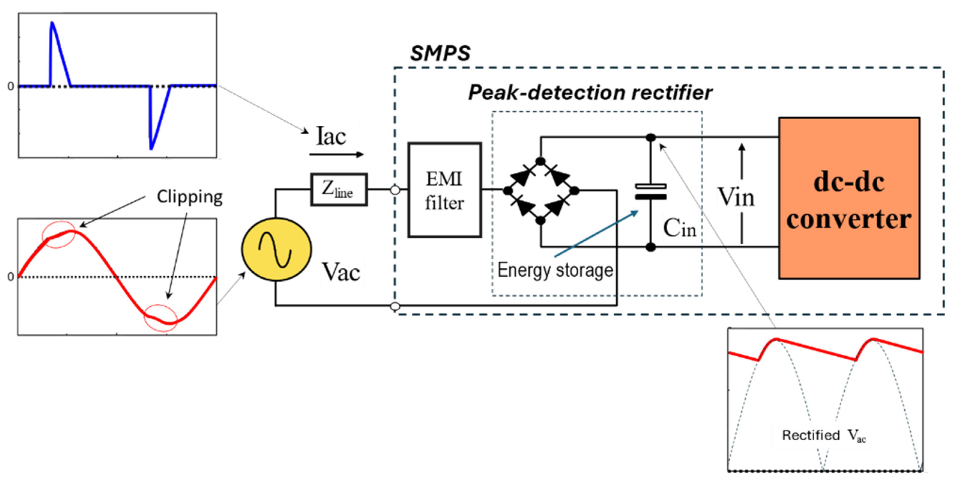 Encyclopedia 04 00087 g001