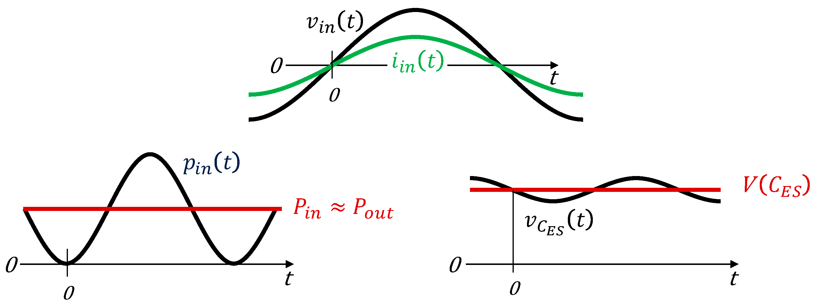 Encyclopedia 04 00087 g003