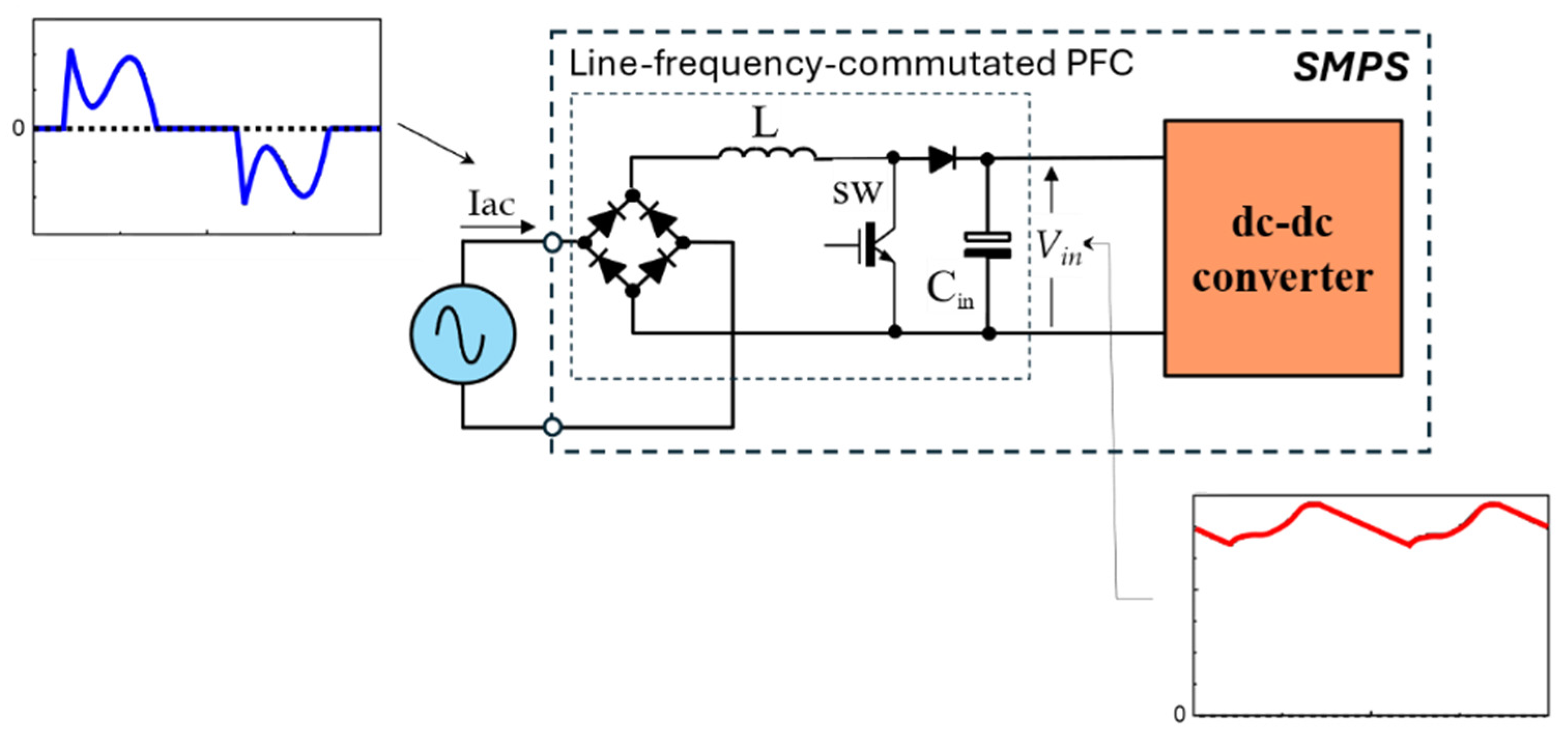 Encyclopedia 04 00087 g008